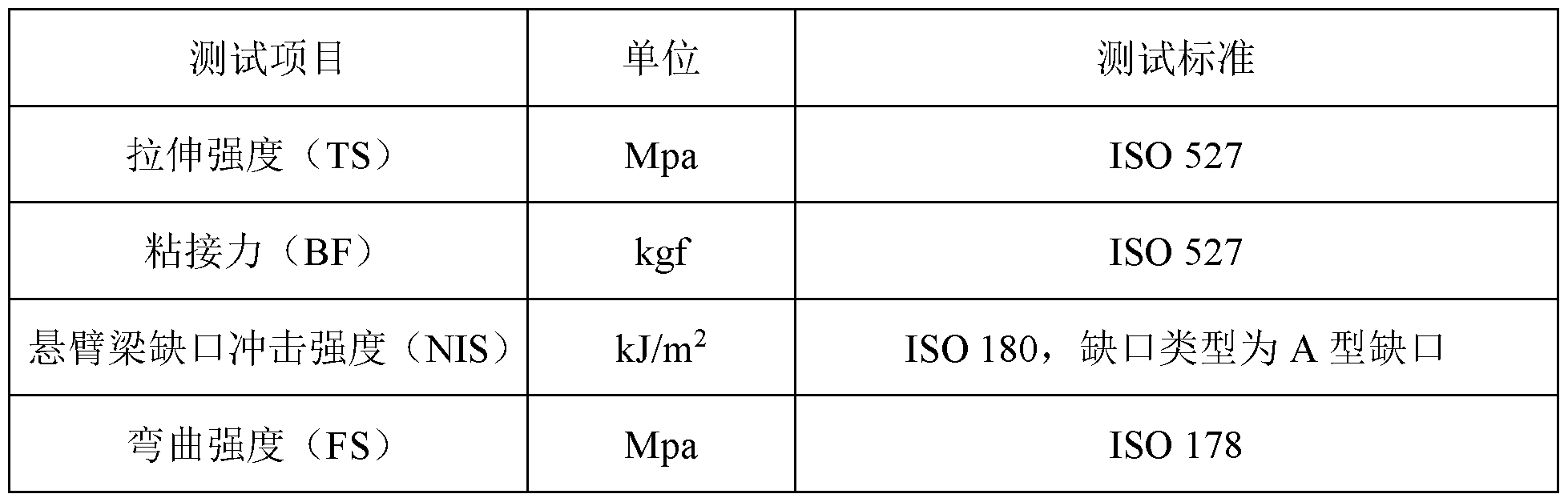 Figure imgf000006_0001