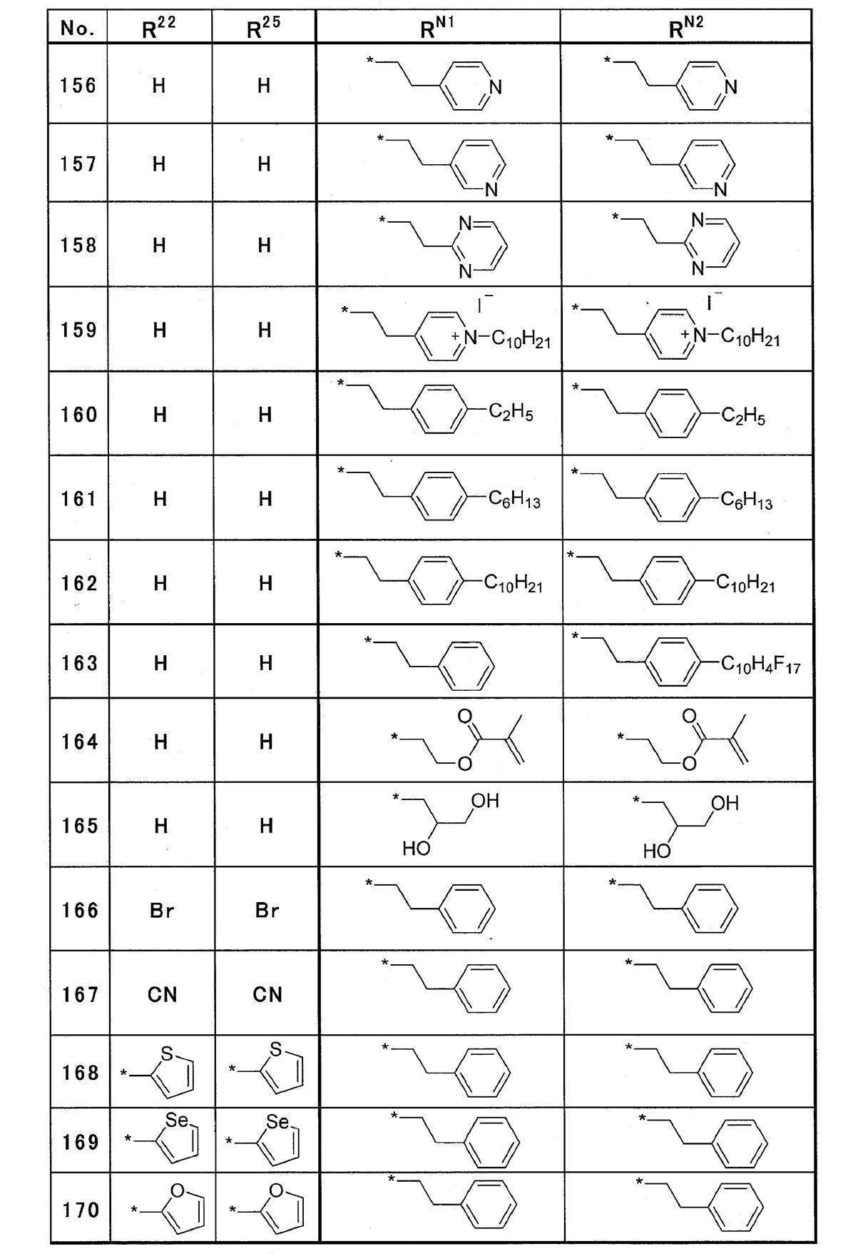 Figure JPOXMLDOC01-appb-C000021