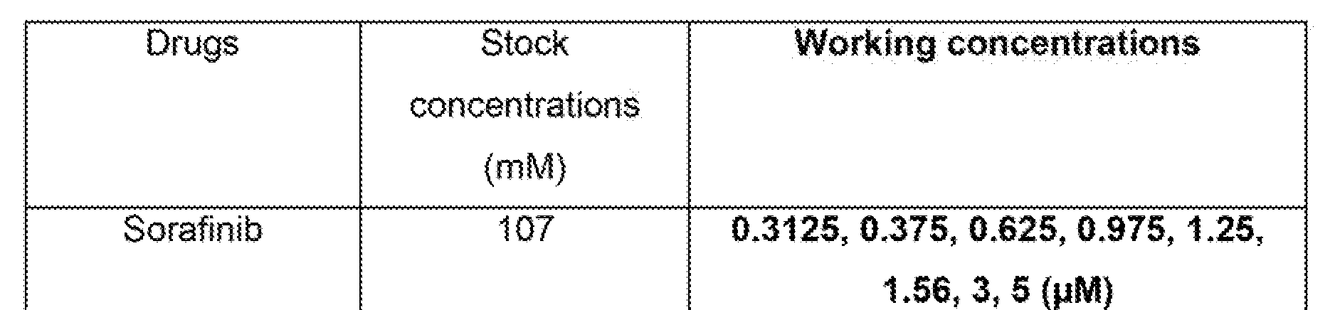 Figure imgf000053_0002