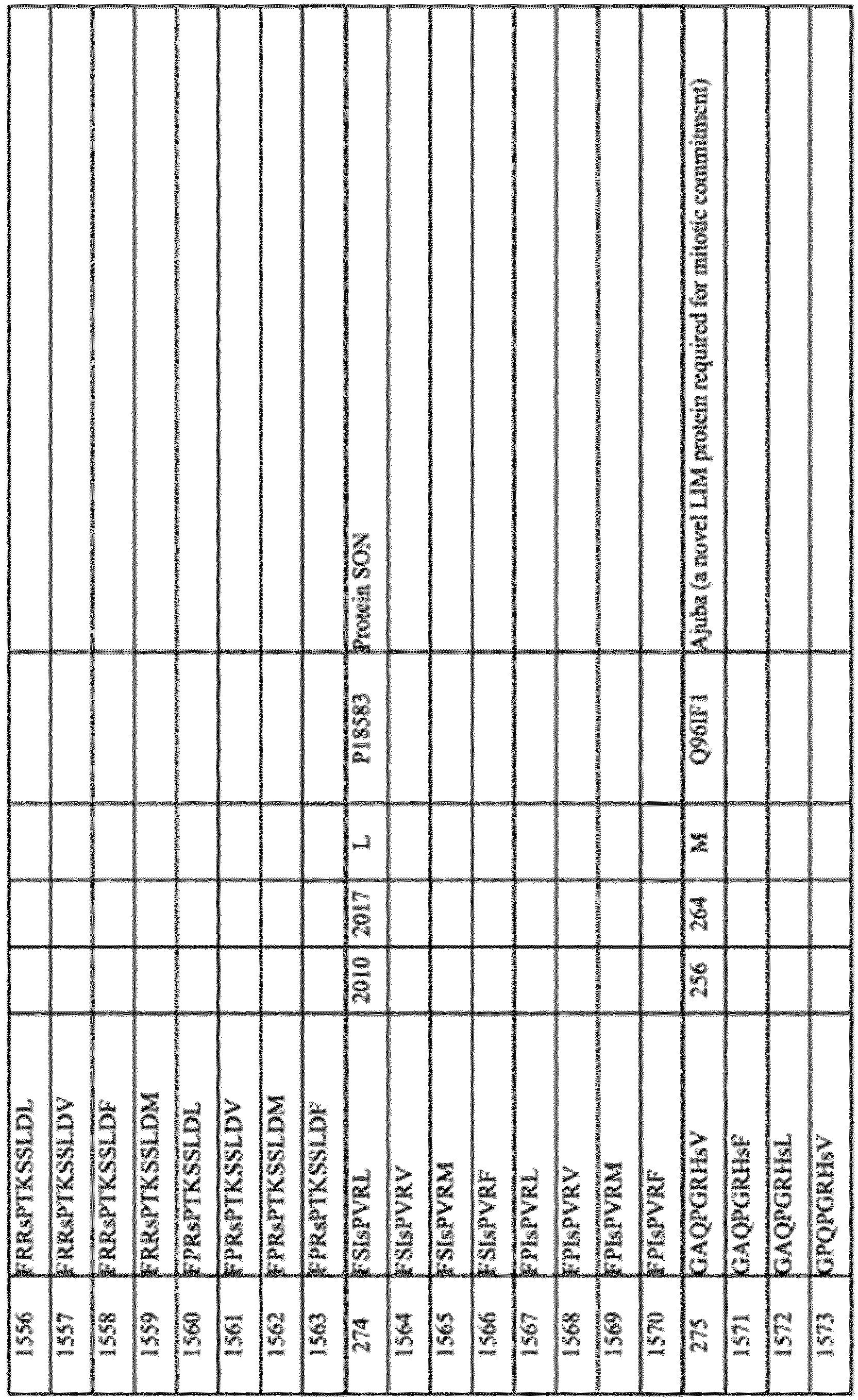 Figure imgb0109