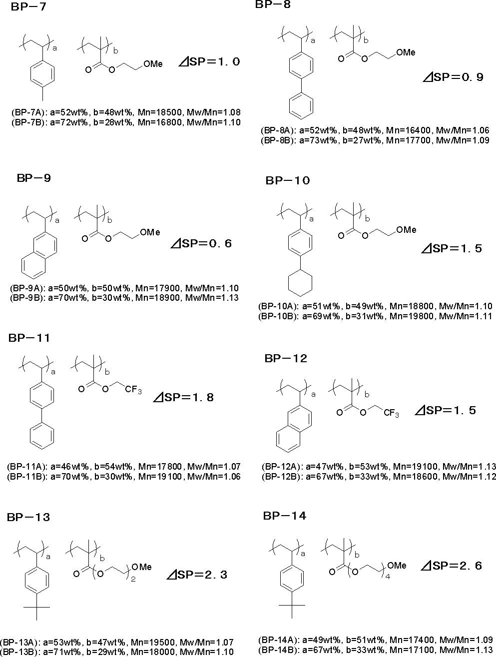 Figure JPOXMLDOC01-appb-C000123