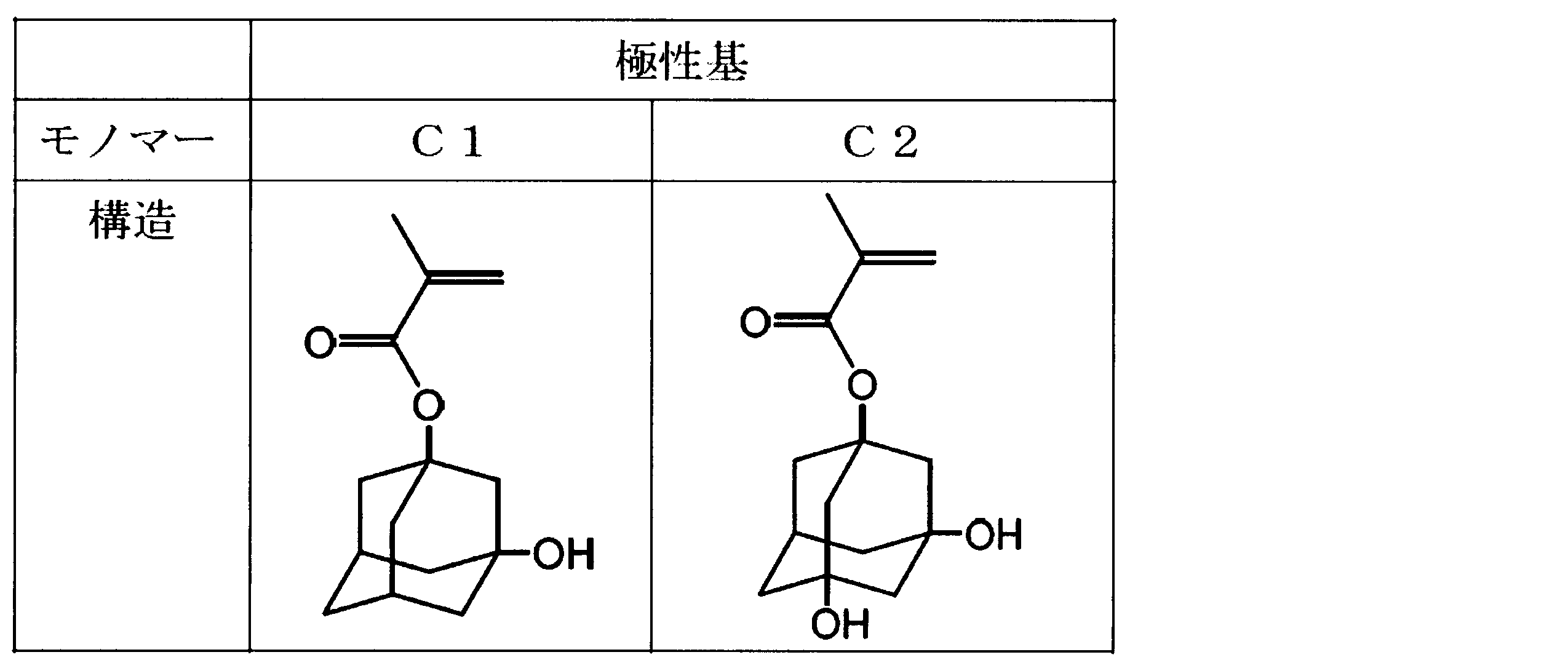 Figure JPOXMLDOC01-appb-T000046
