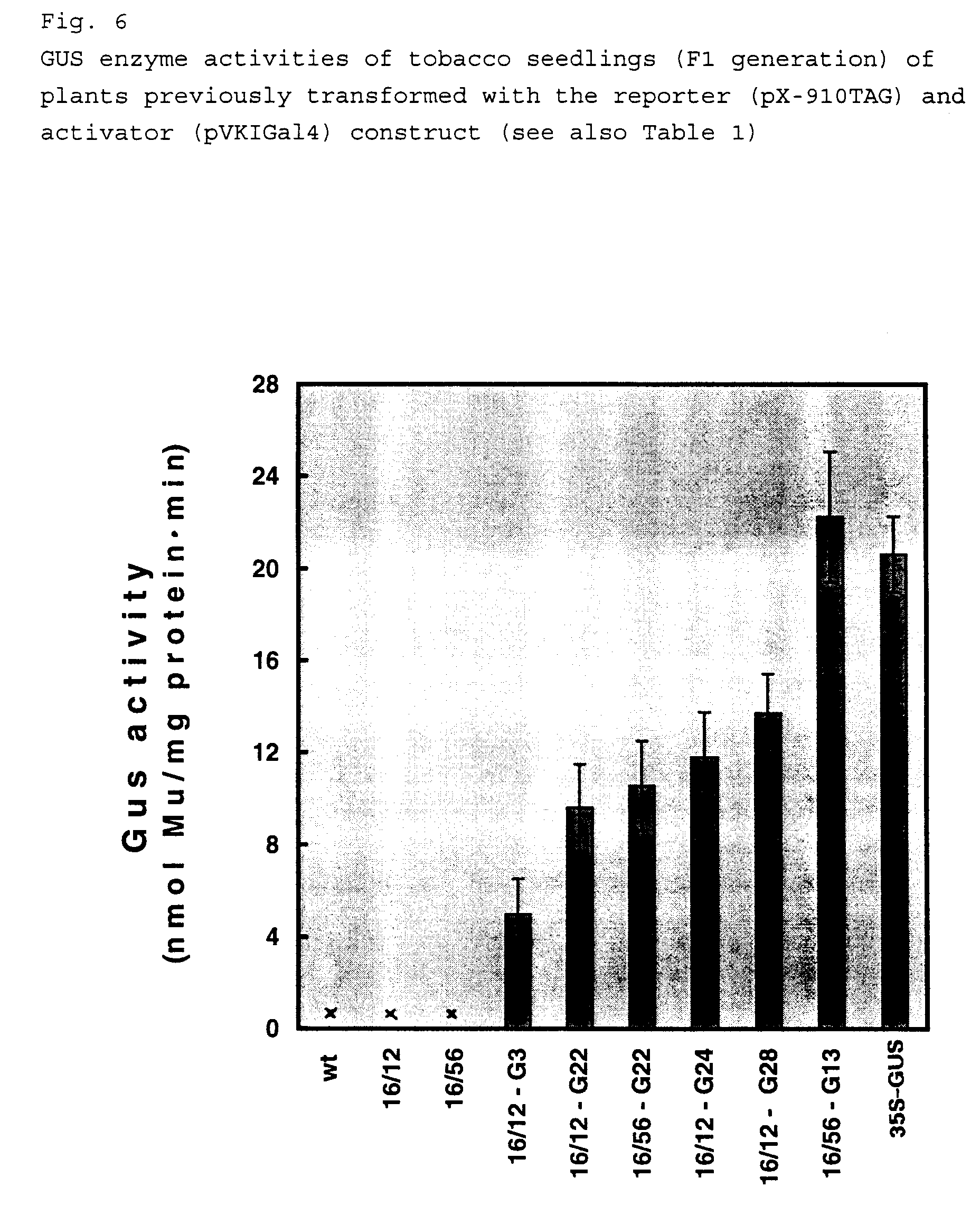 Figure 00290001