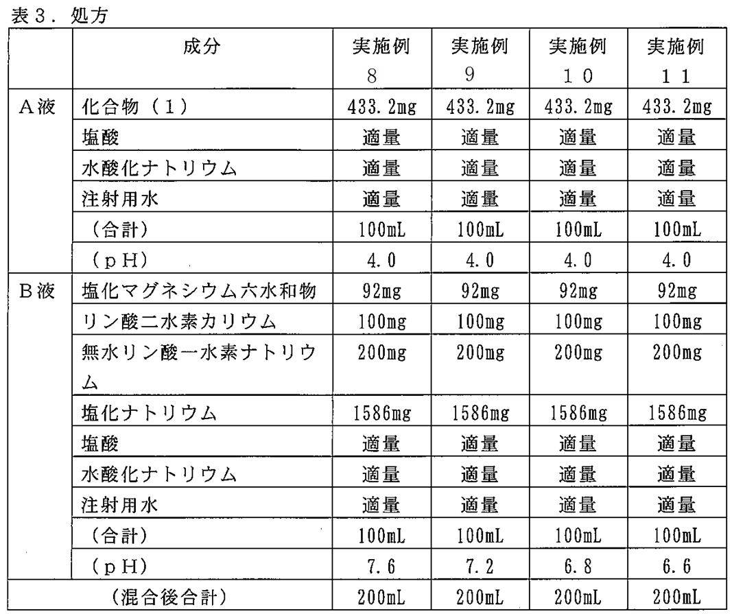 Figure JPOXMLDOC01-appb-T000012