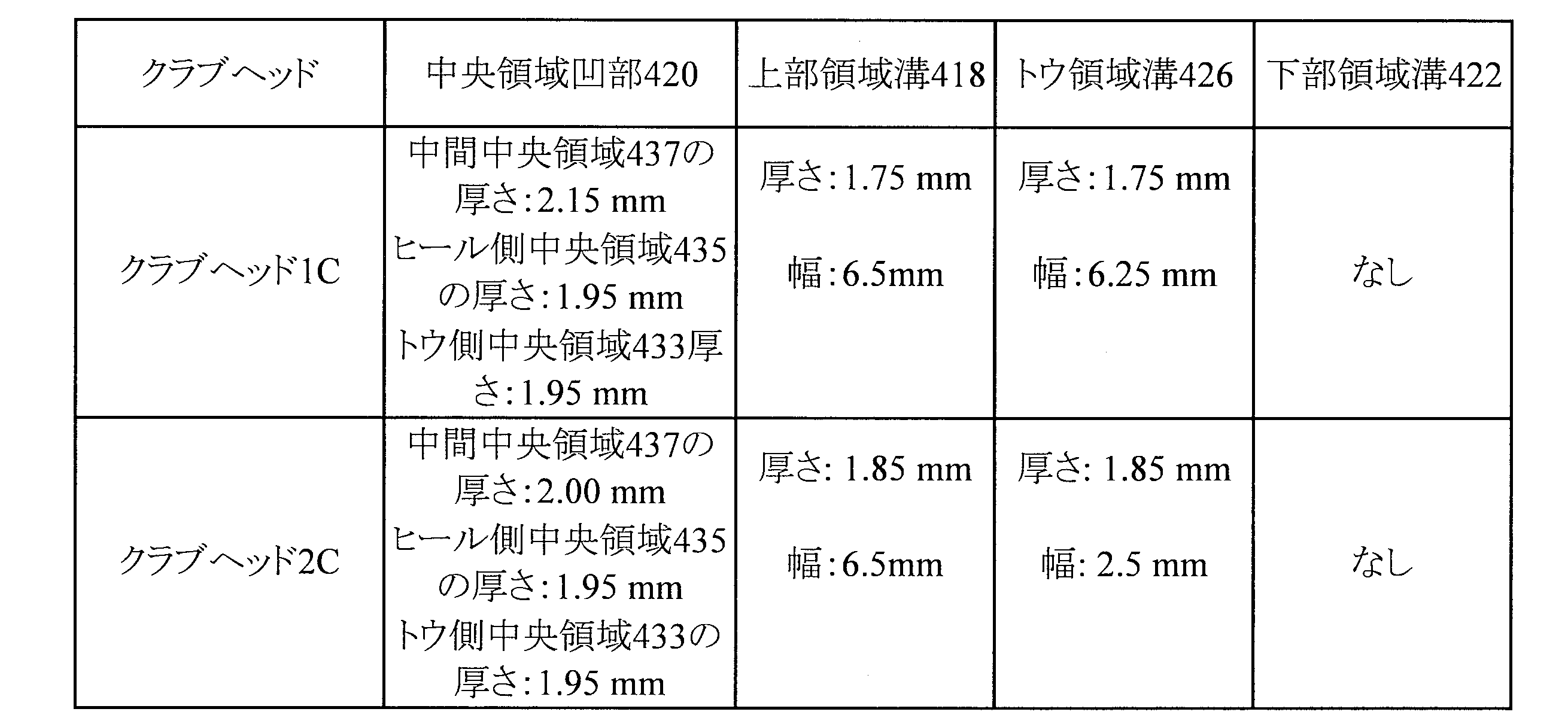 Figure 0007687076000006