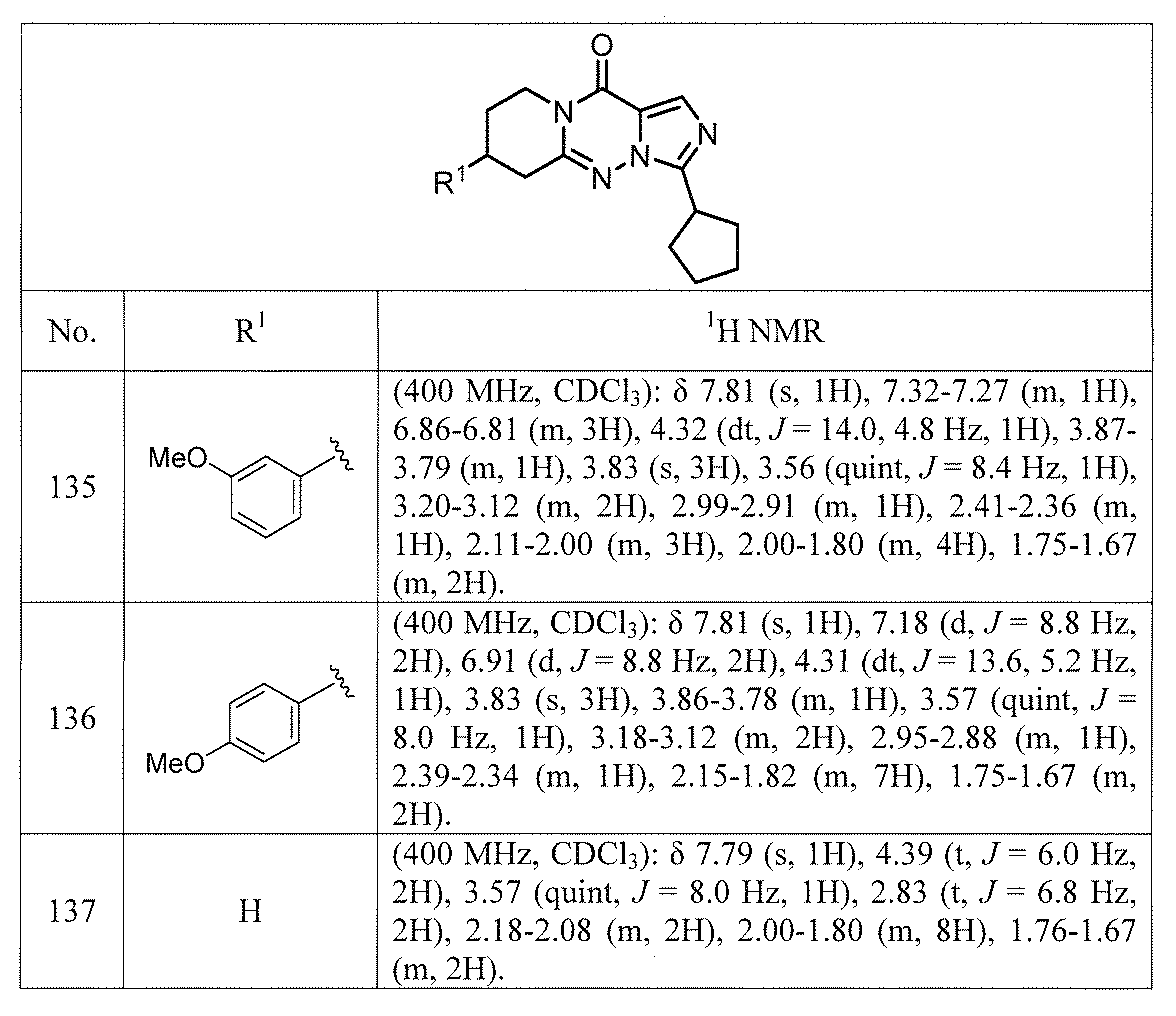Figure JPOXMLDOC01-appb-T000032