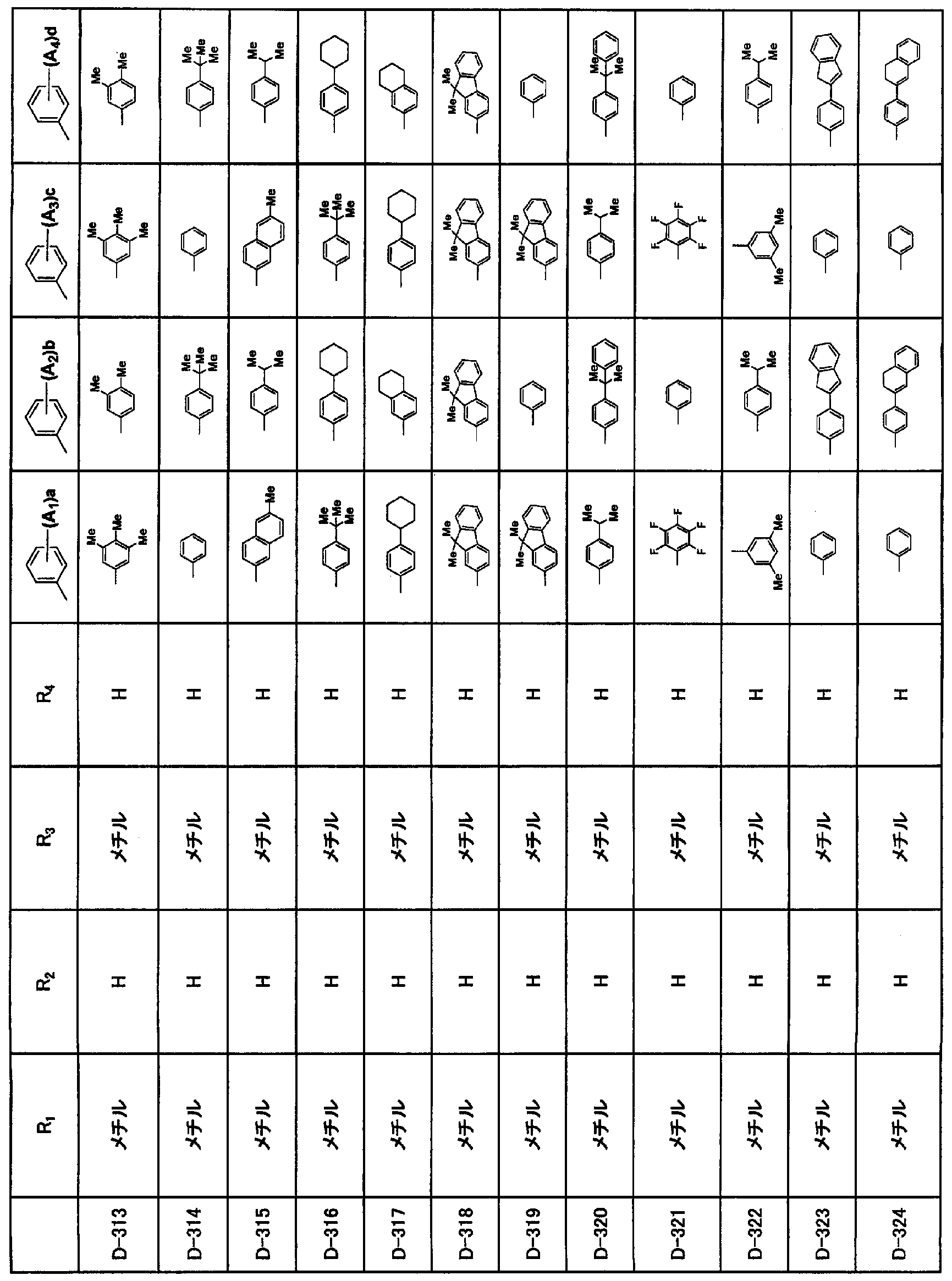 Figure imgf000053_0001
