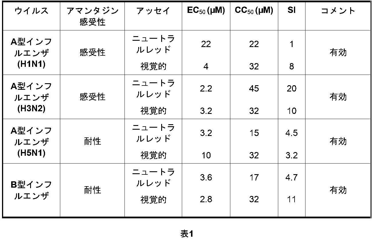 Figure 0007019727000002