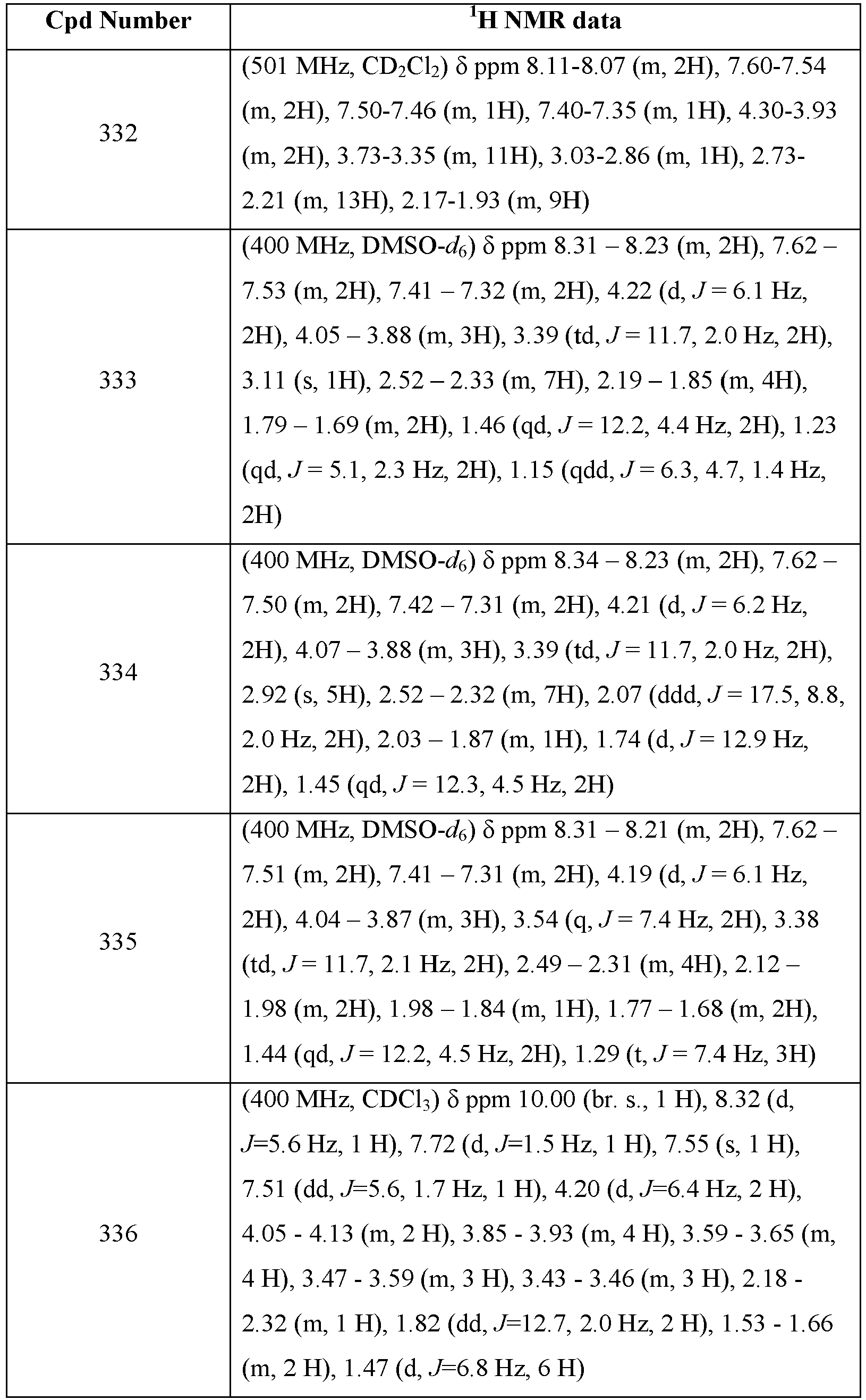 Figure imgb0983