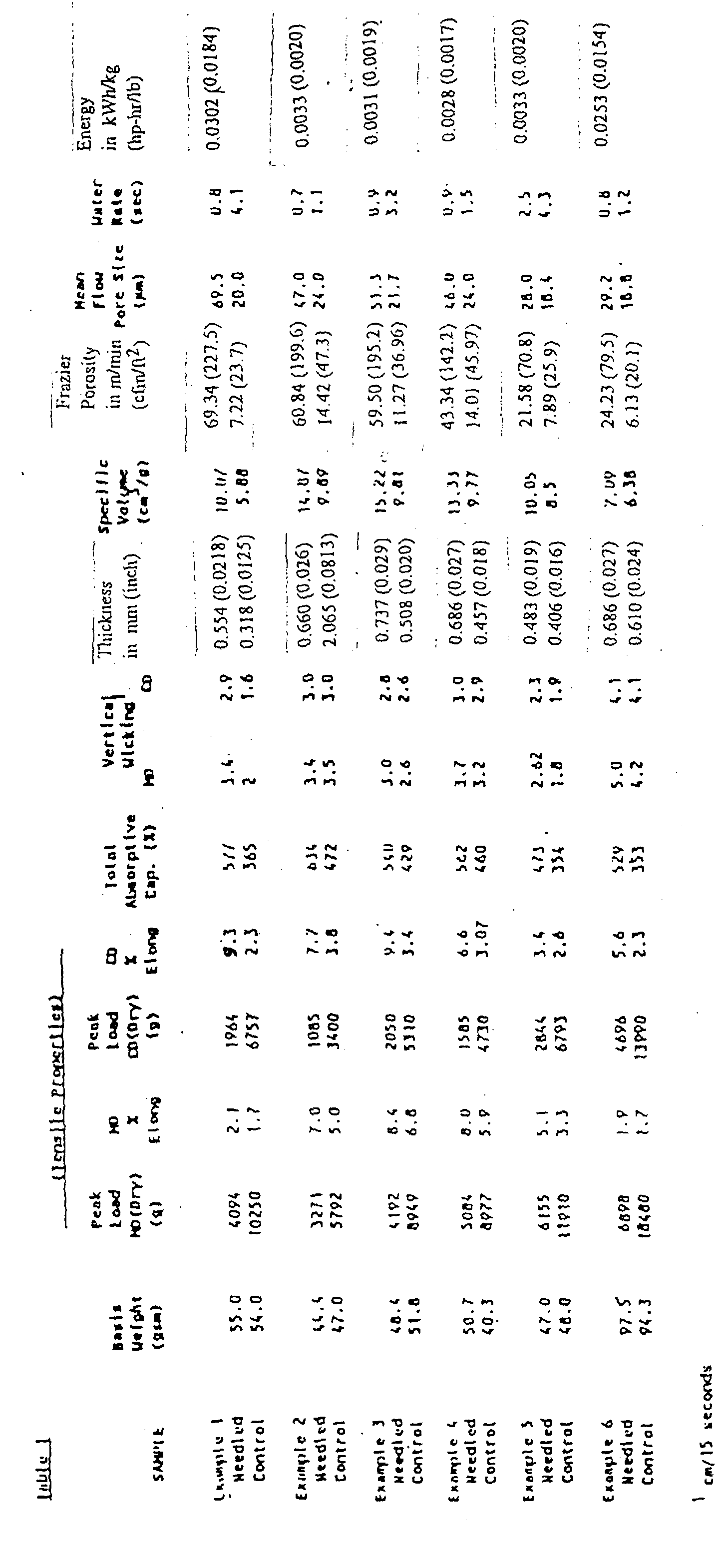 Figure imgb0005