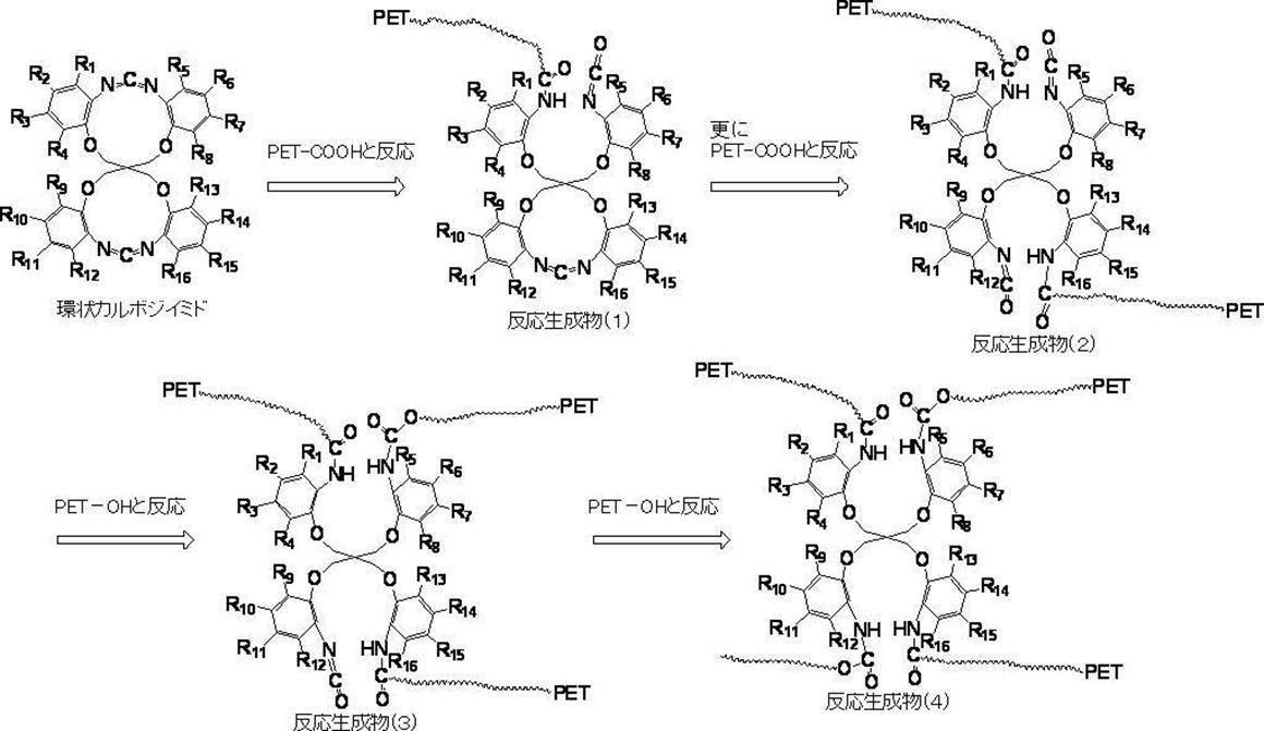 Figure JPOXMLDOC01-appb-C000012