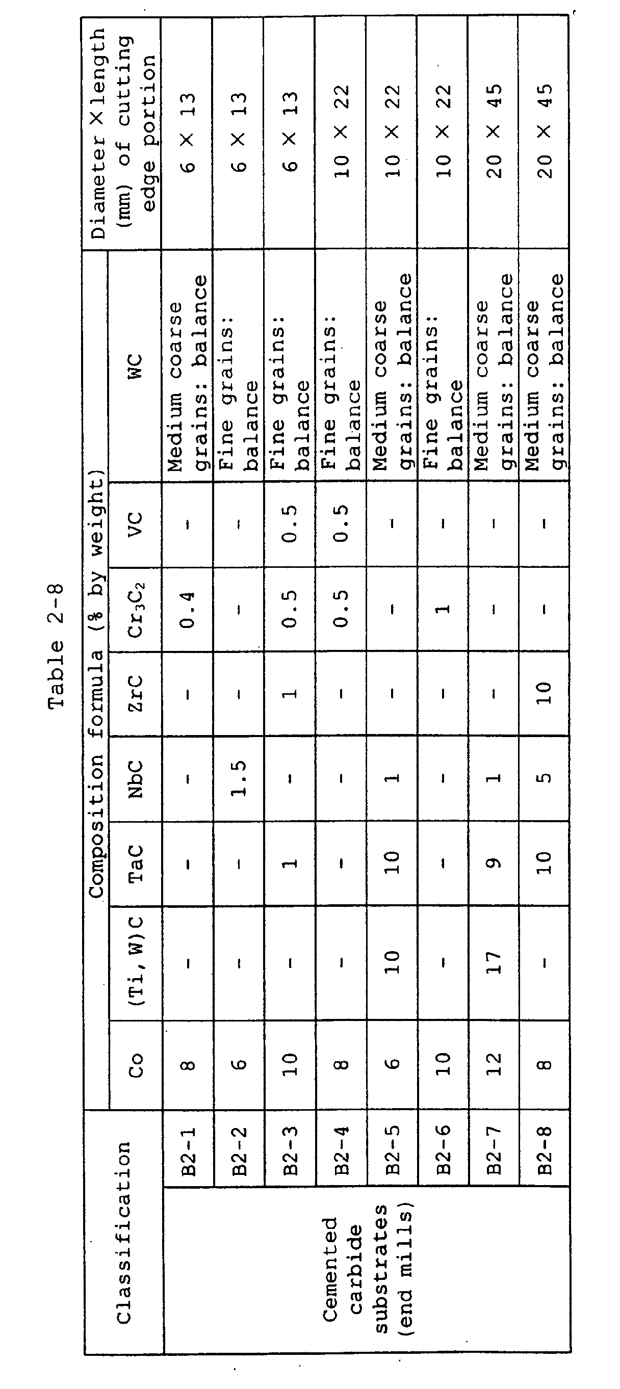 Figure 00590001