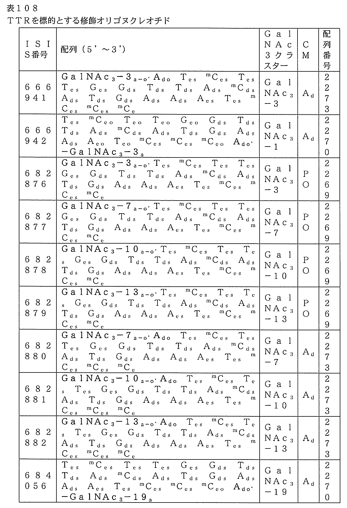 Figure 0007127076000340