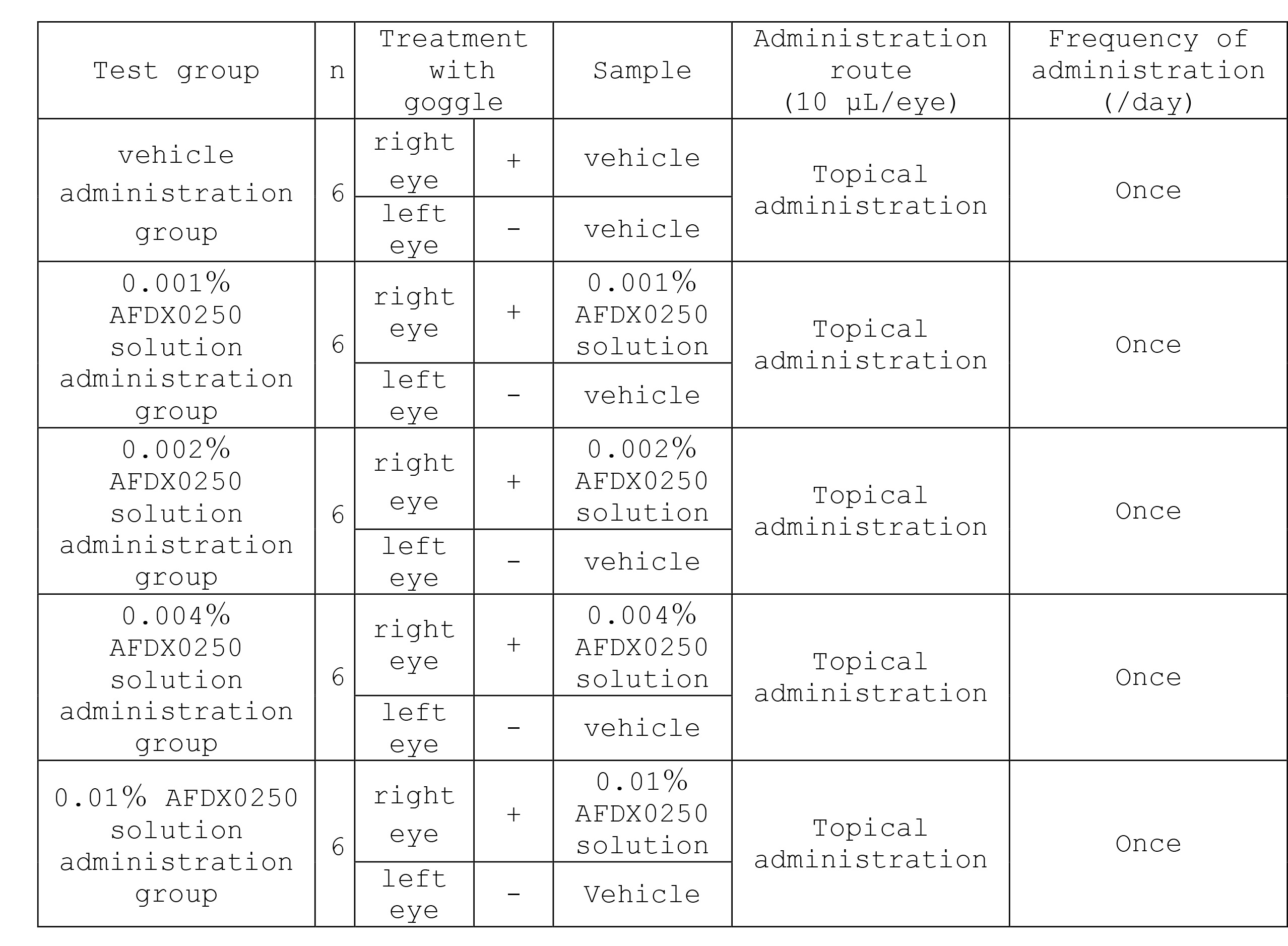 Figure JPOXMLDOC01-appb-T000002