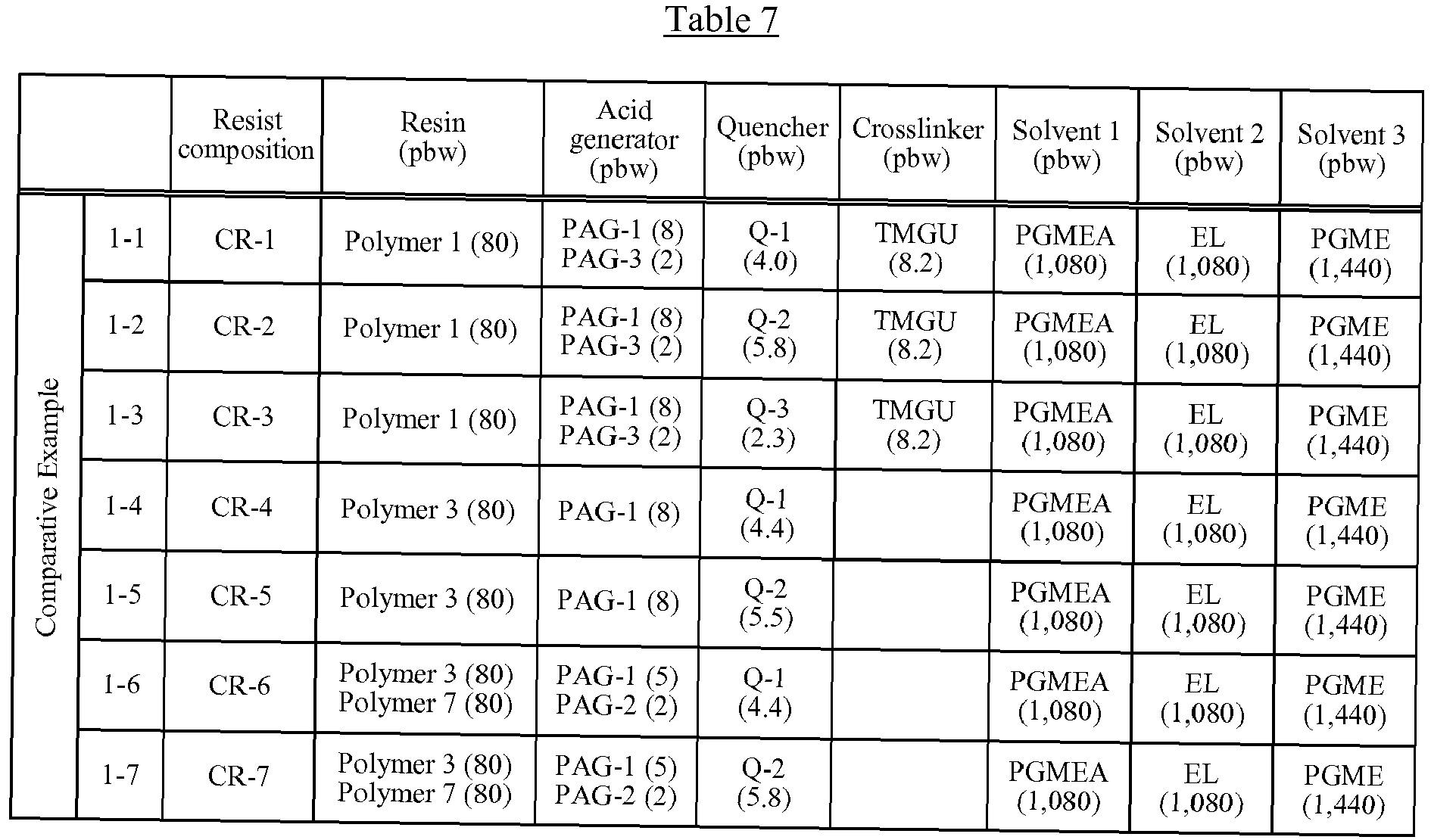Figure imgb0130
