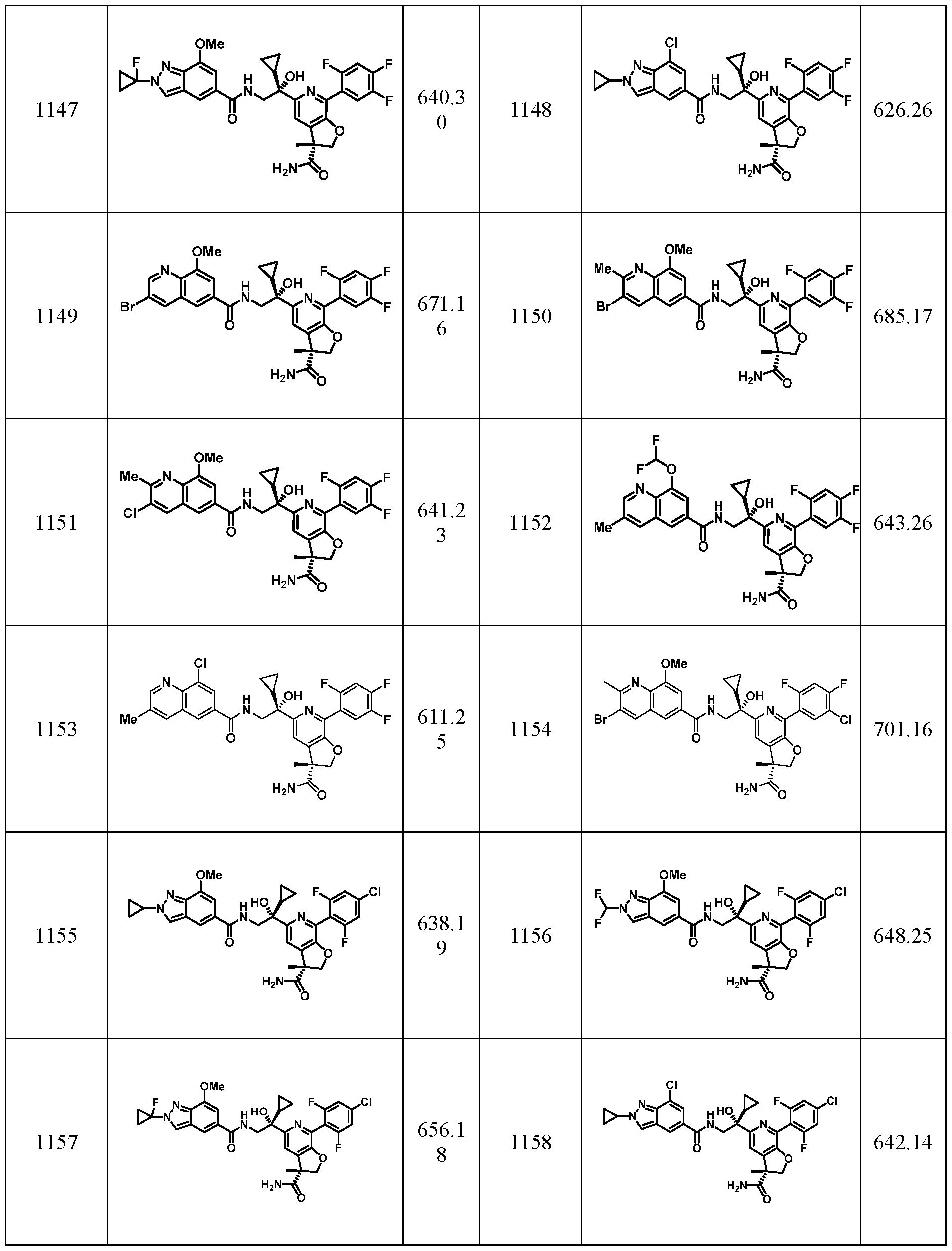 Figure imgf000257_0001