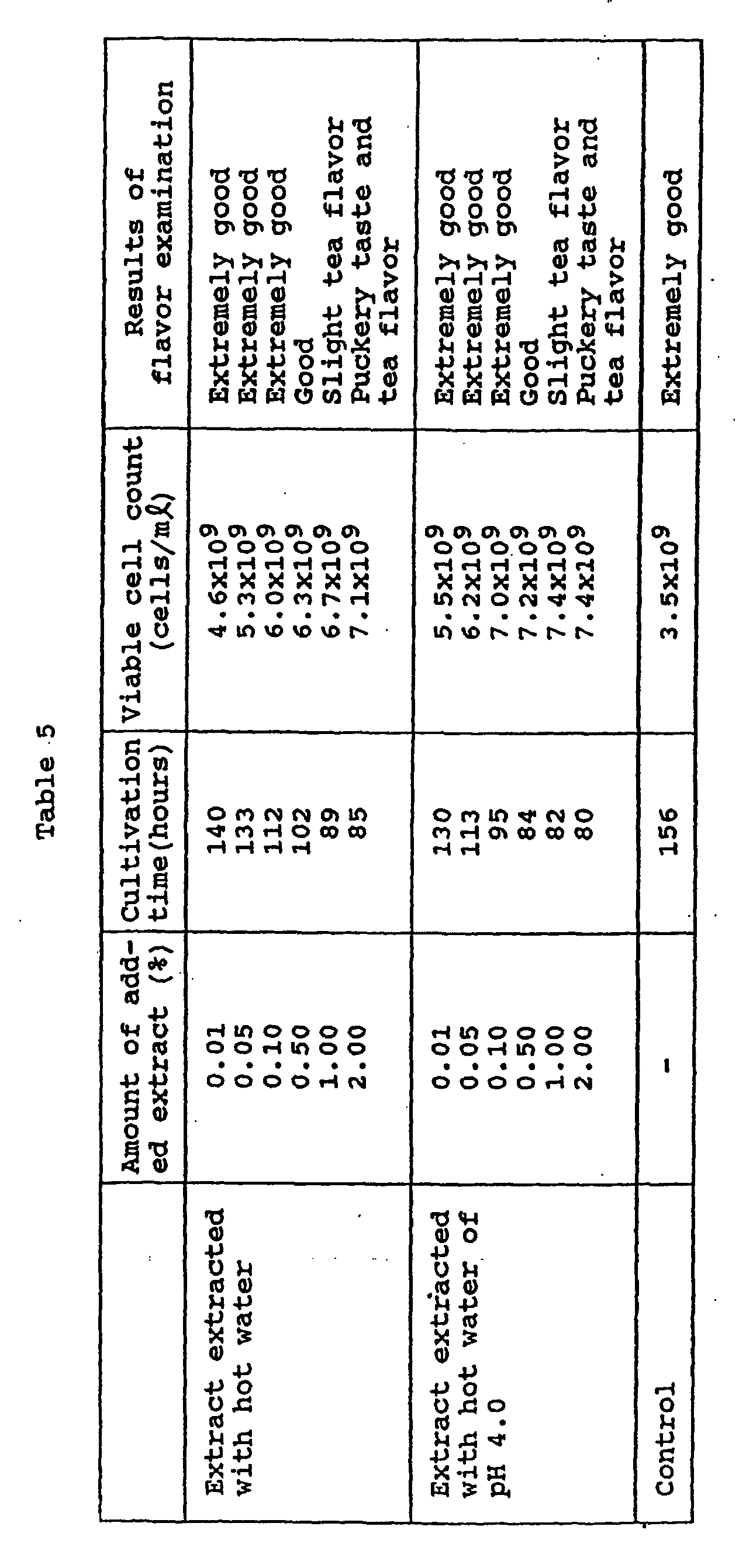 Figure 00280001