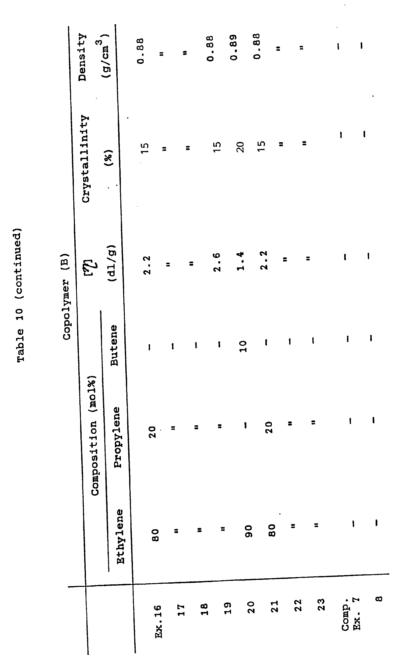 Figure imgb0028