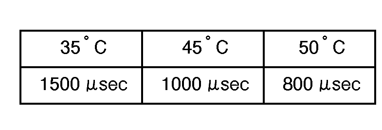 Figure imgb0233