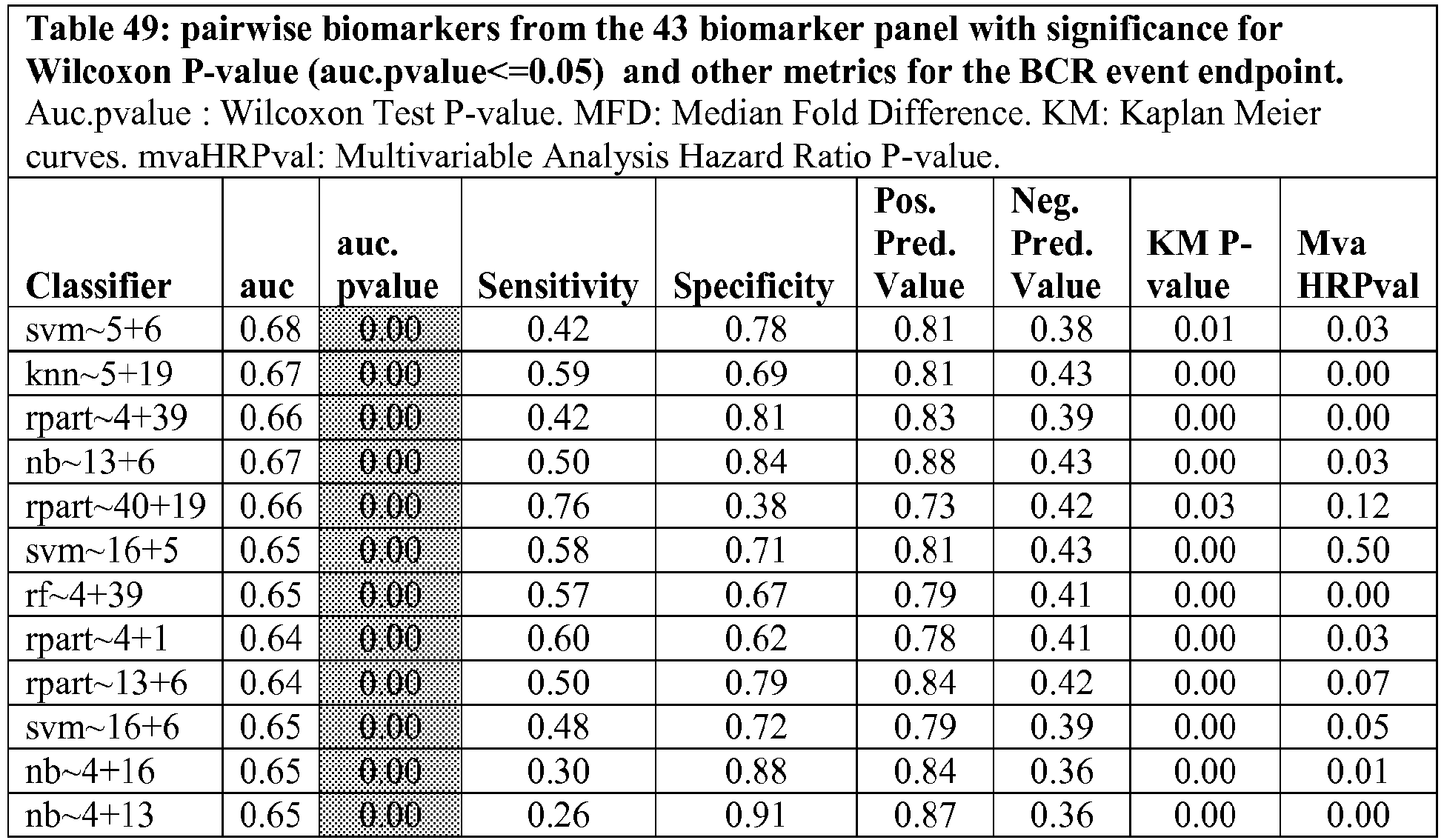 Figure imgb0029
