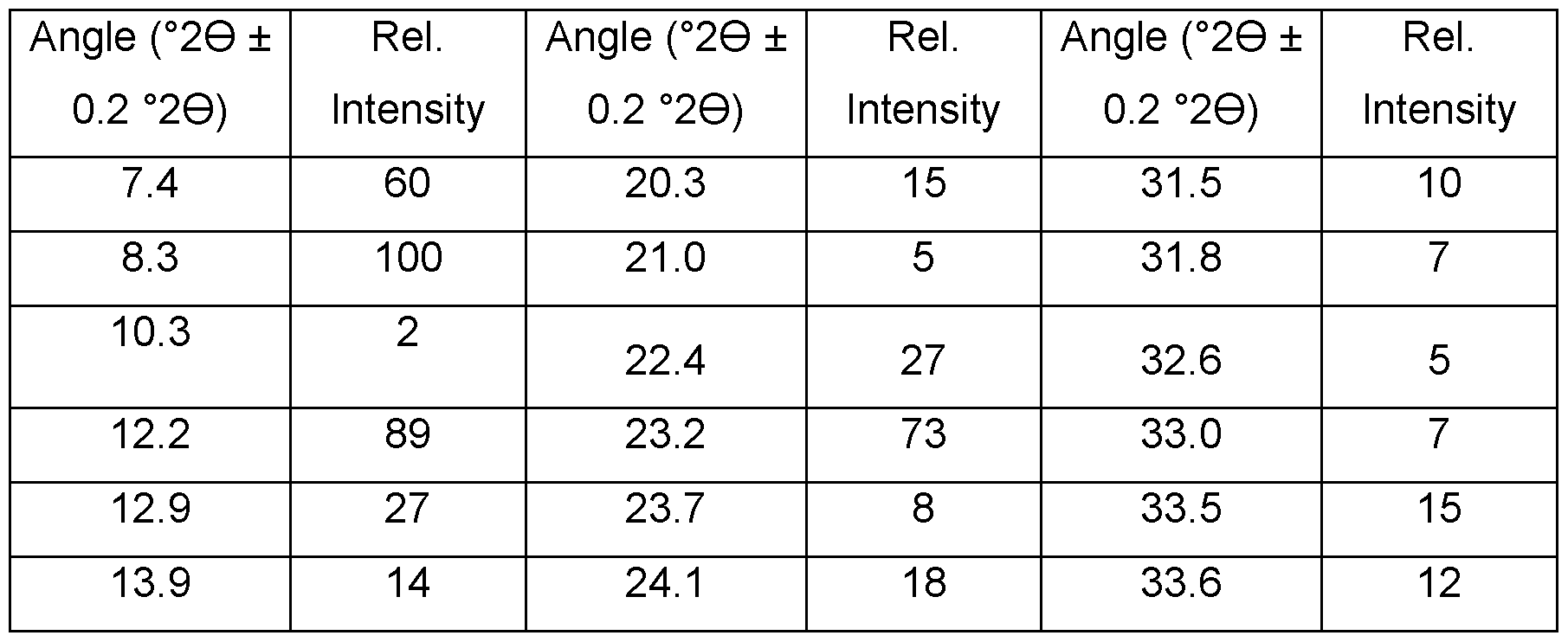 Figure imgf000057_0001