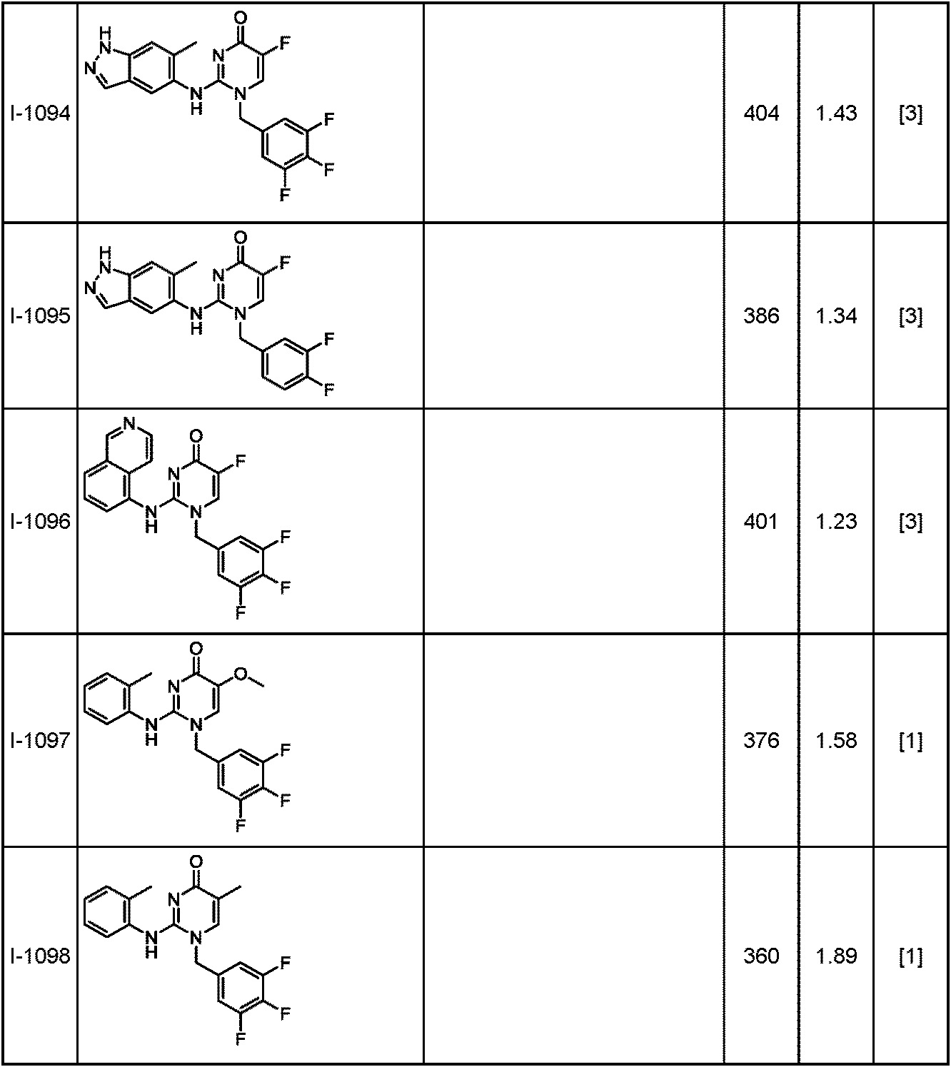 Figure JPOXMLDOC01-appb-T000359