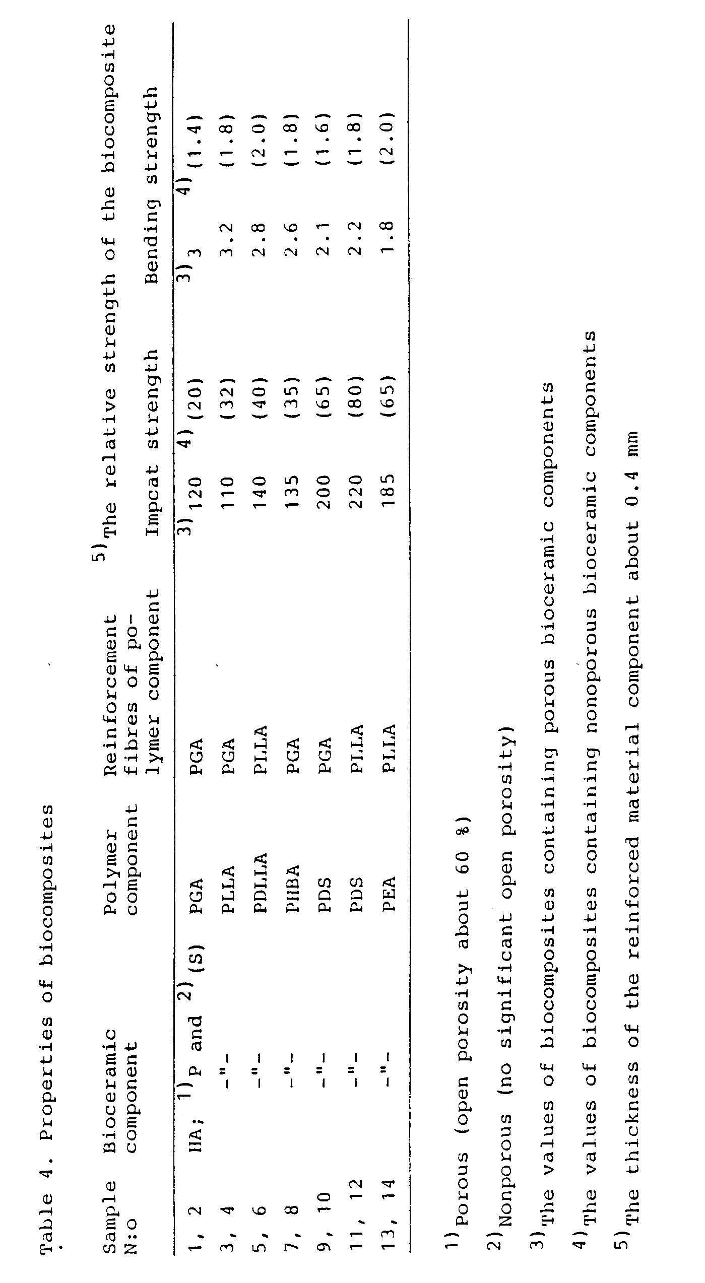 Figure imgb0004