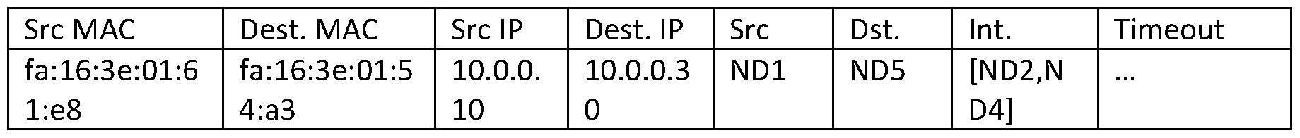 Figure imgf000017_0002