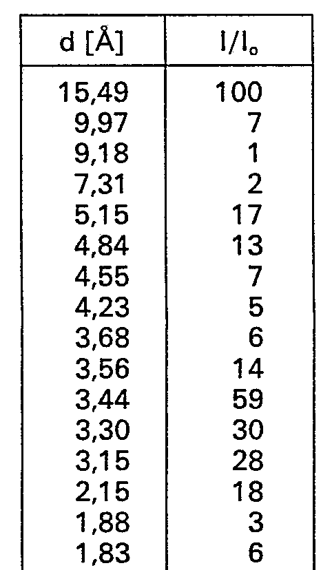 Figure imgb0002