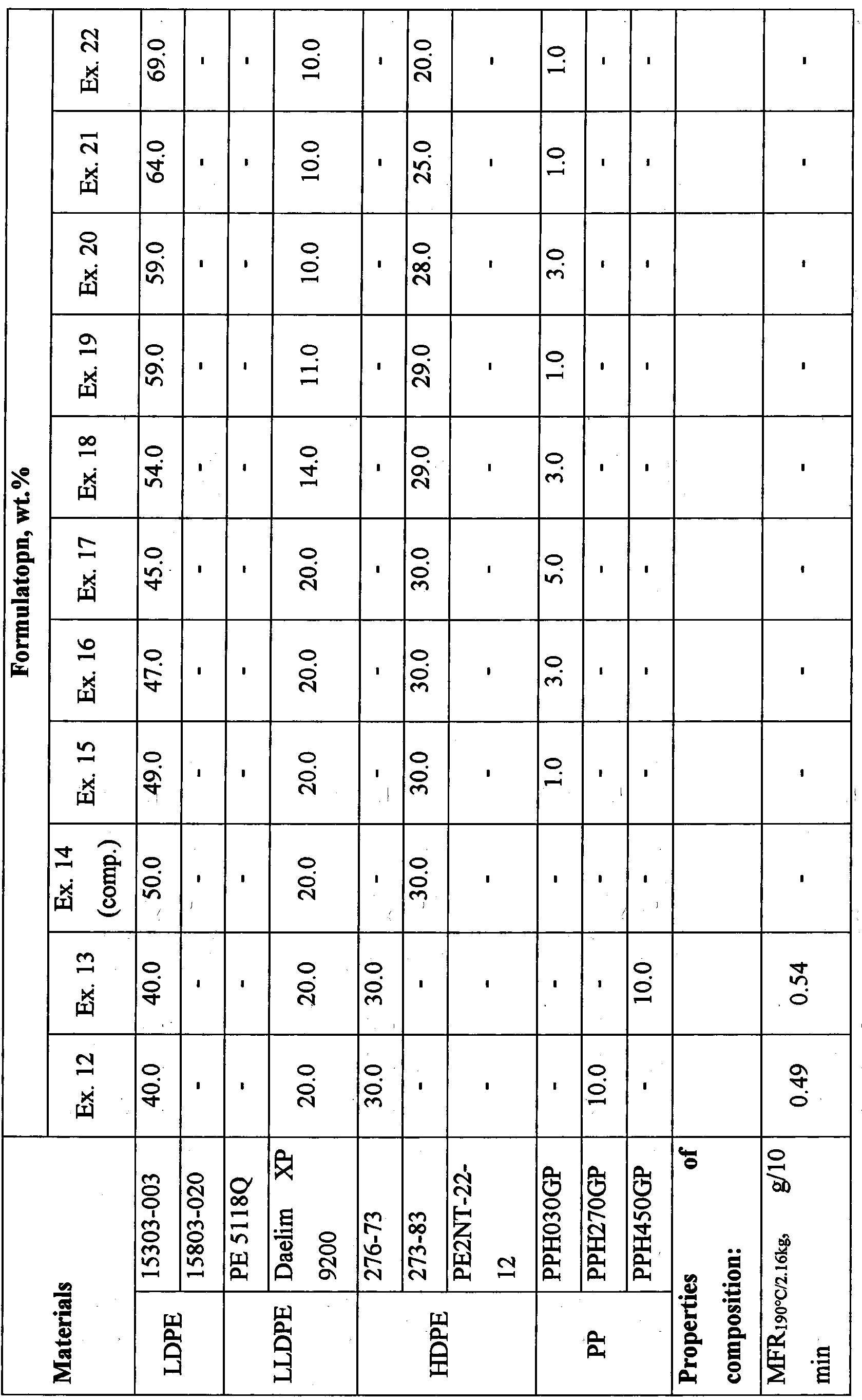 Figure imgf000032_0001