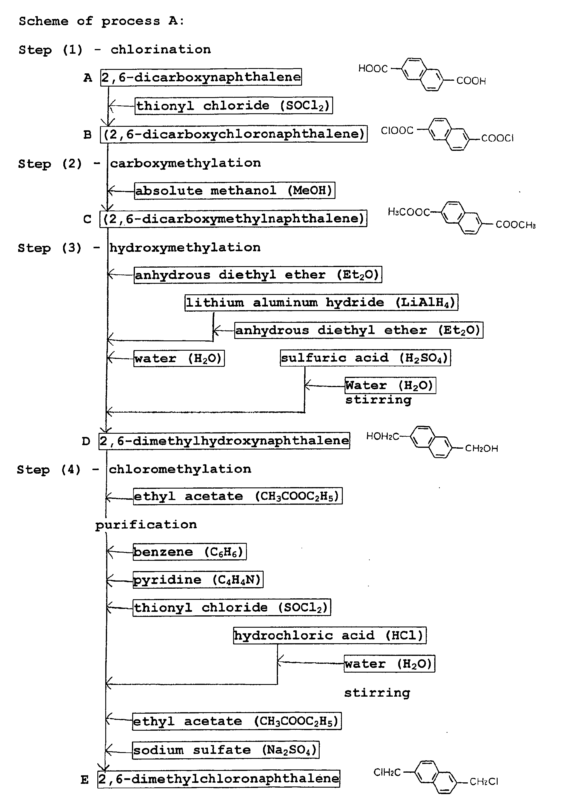Figure 00160001