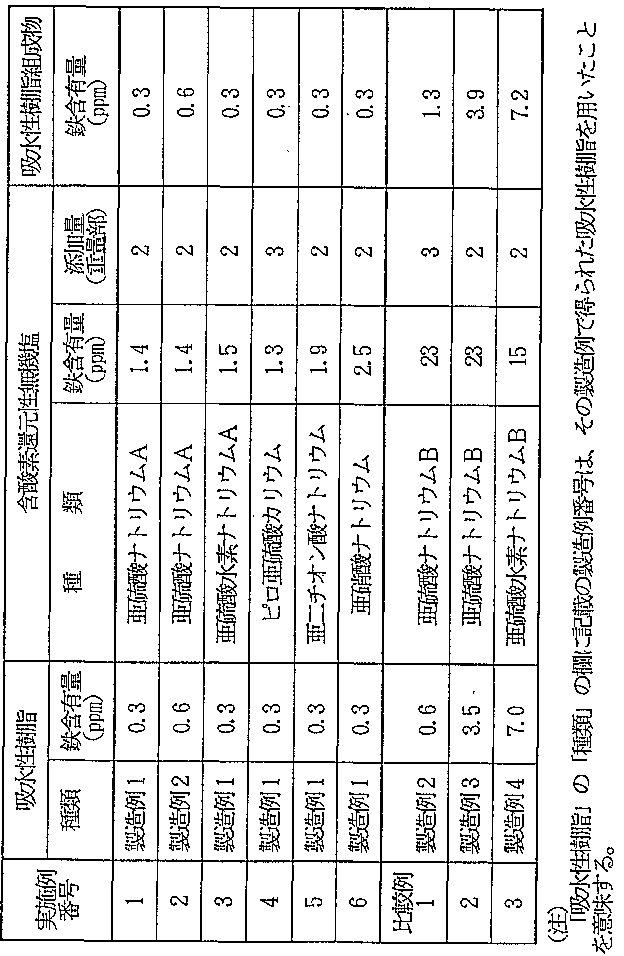 Figure imgf000018_0001