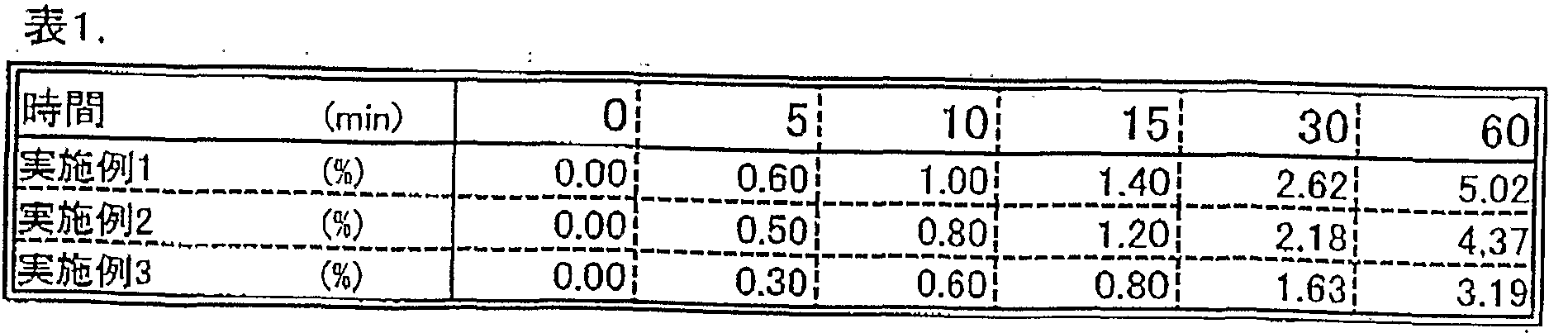 Figure imgf000009_0001