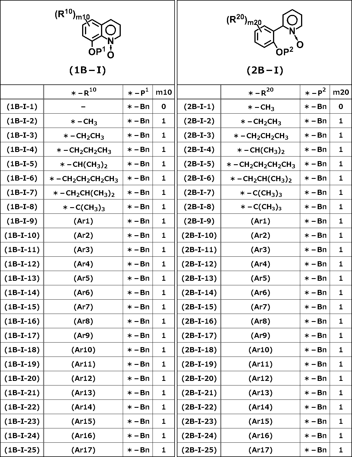 Figure JPOXMLDOC01-appb-T000018