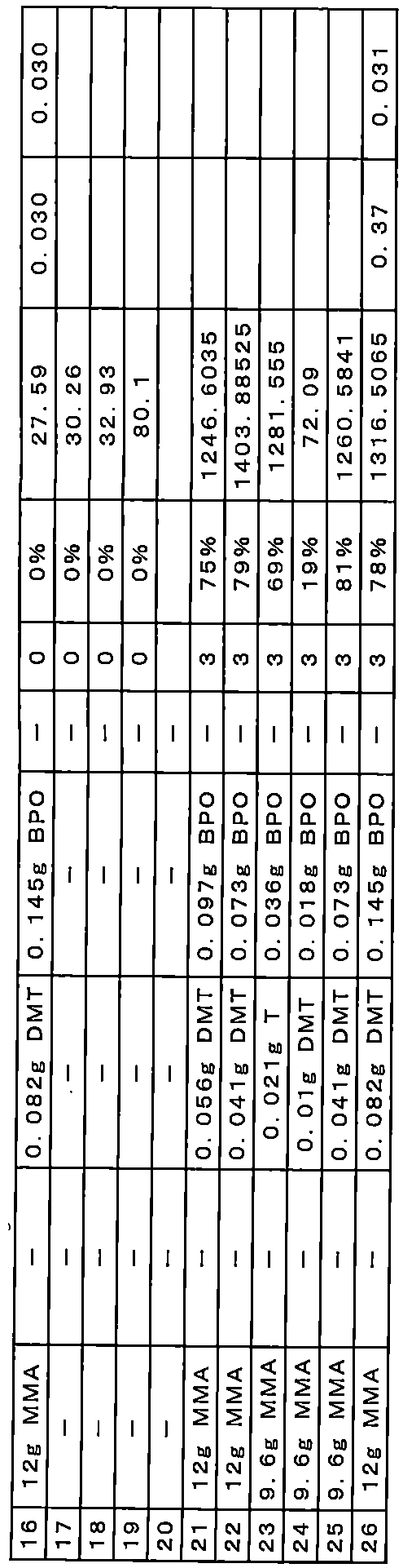 Figure 0007146848000004