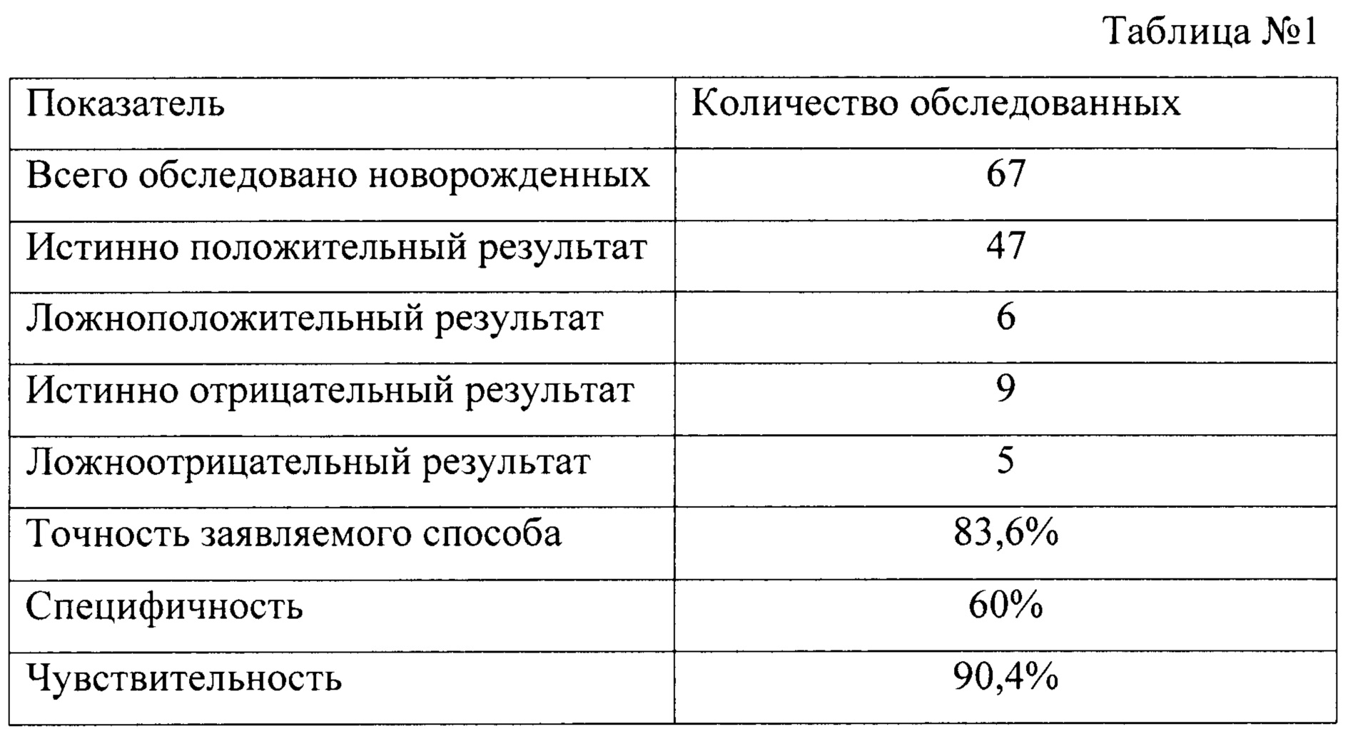 Figure 00000002