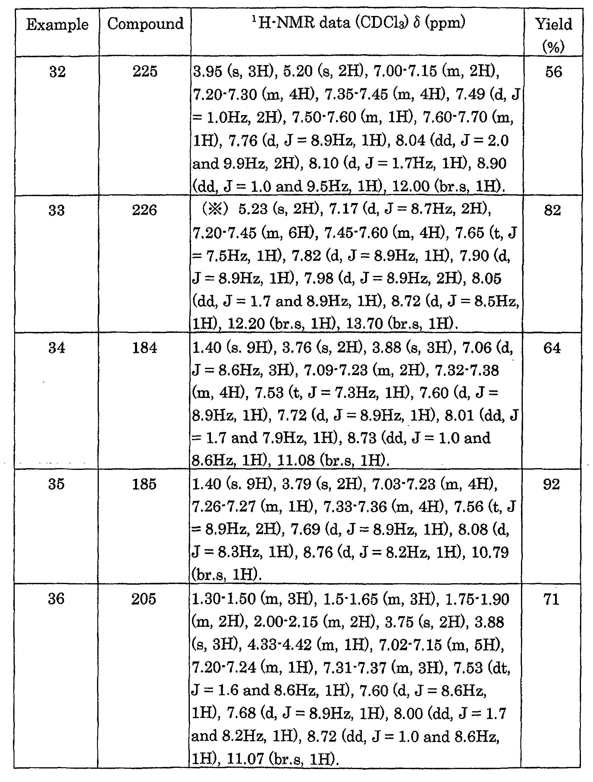 Figure 00590001