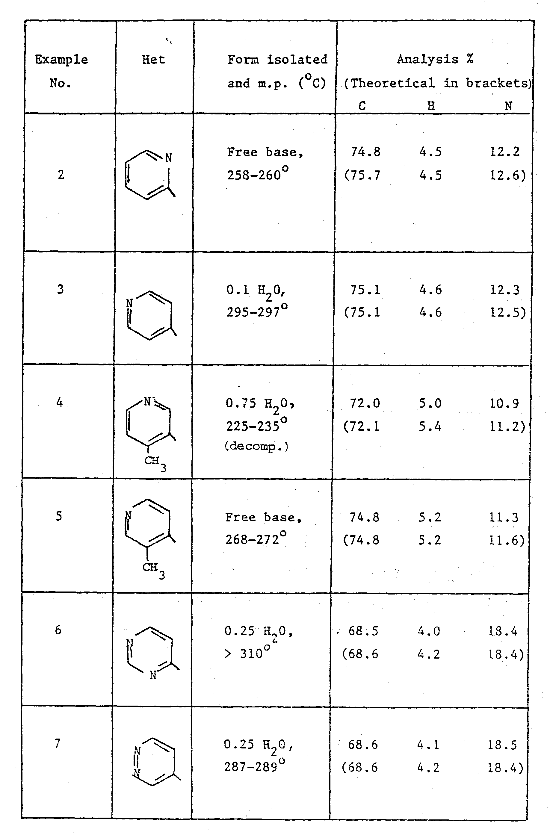 Figure imgb0063