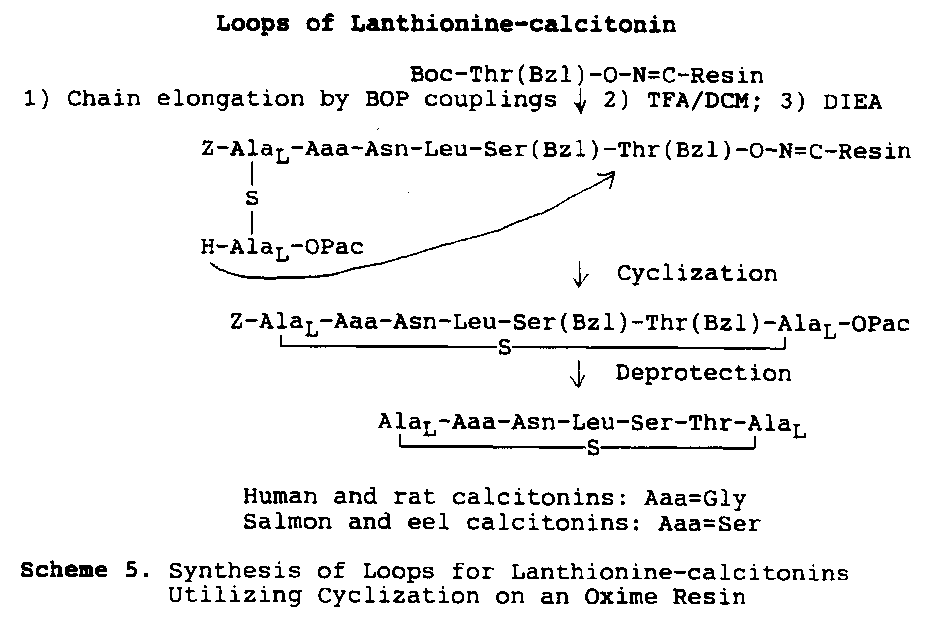 Figure 00140001