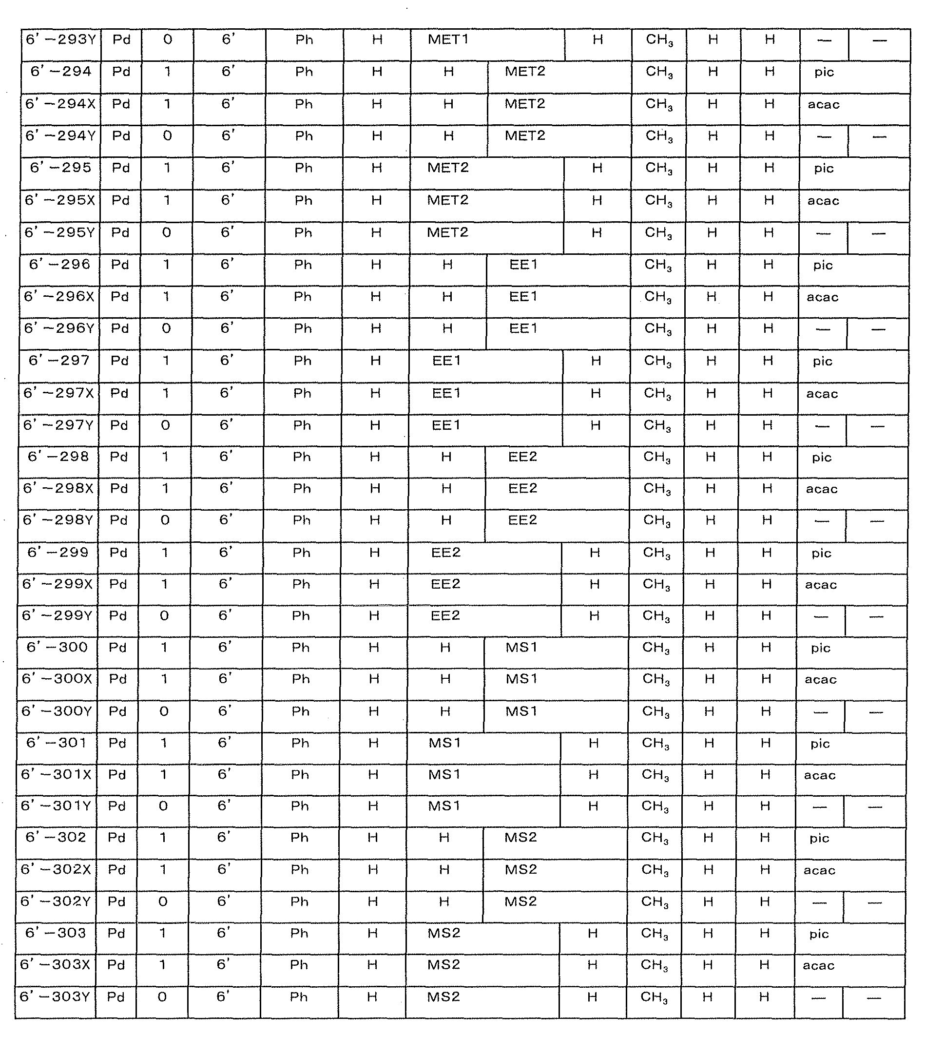 Figure imgb0403