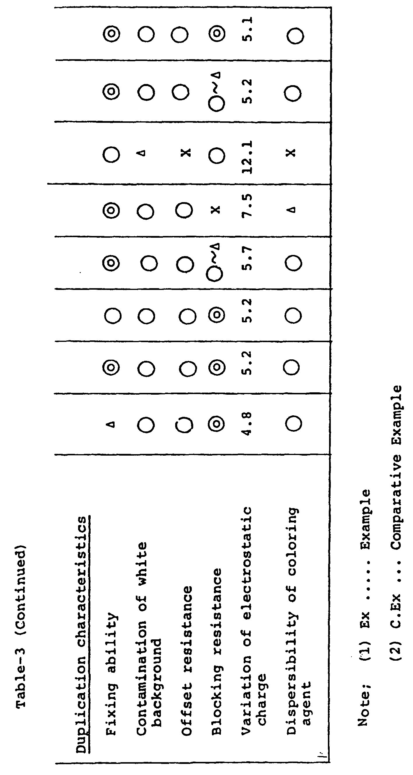 Figure imgb0010