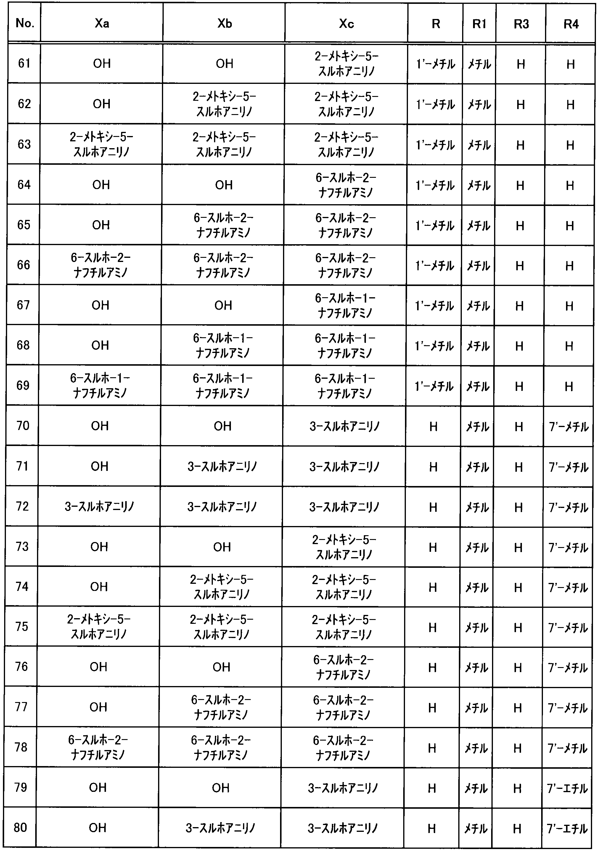 Figure JPOXMLDOC01-appb-I000025