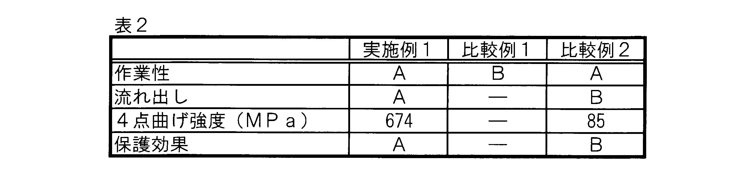 Figure JPOXMLDOC01-appb-T000003