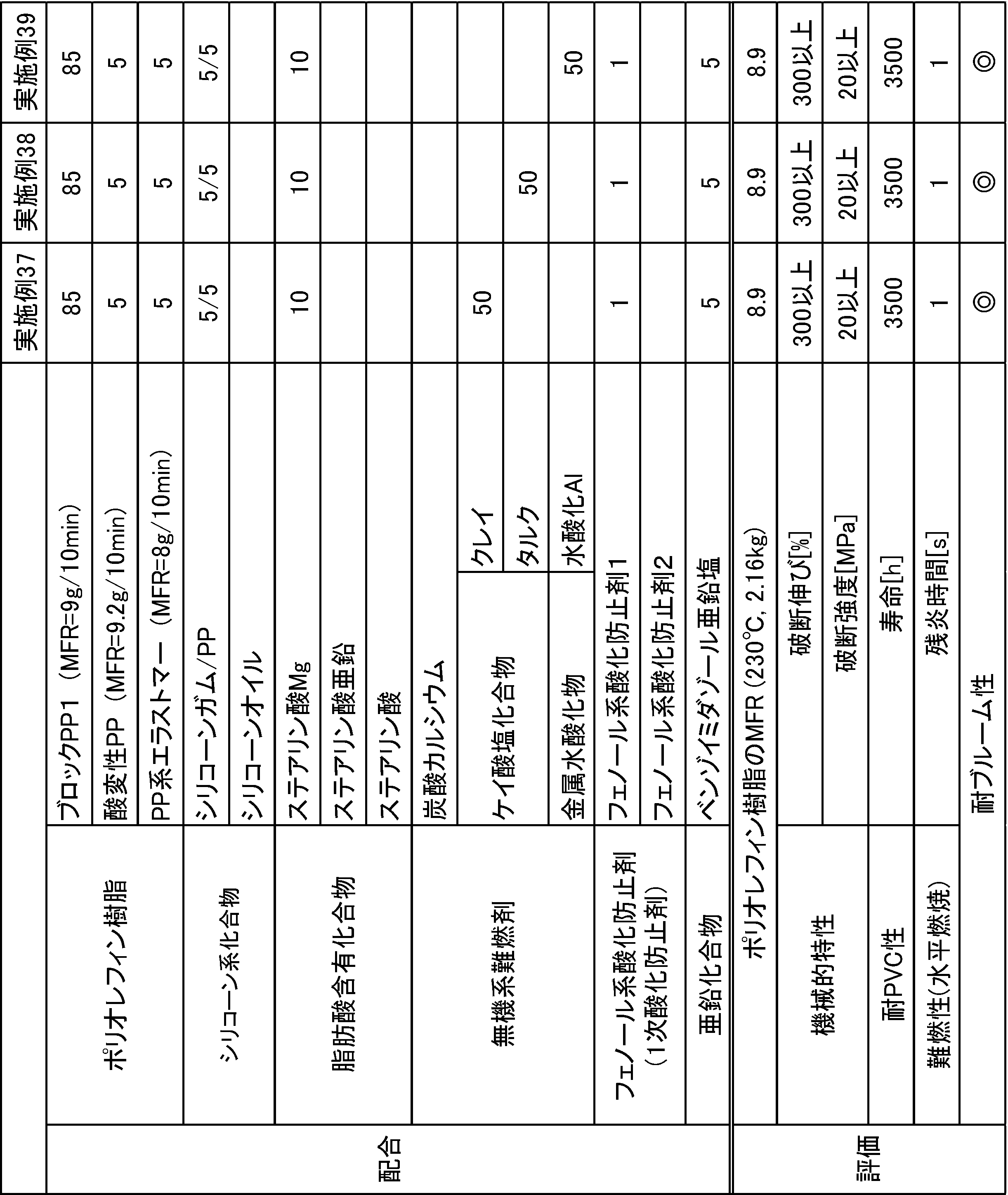 Figure JPOXMLDOC01-appb-T000012
