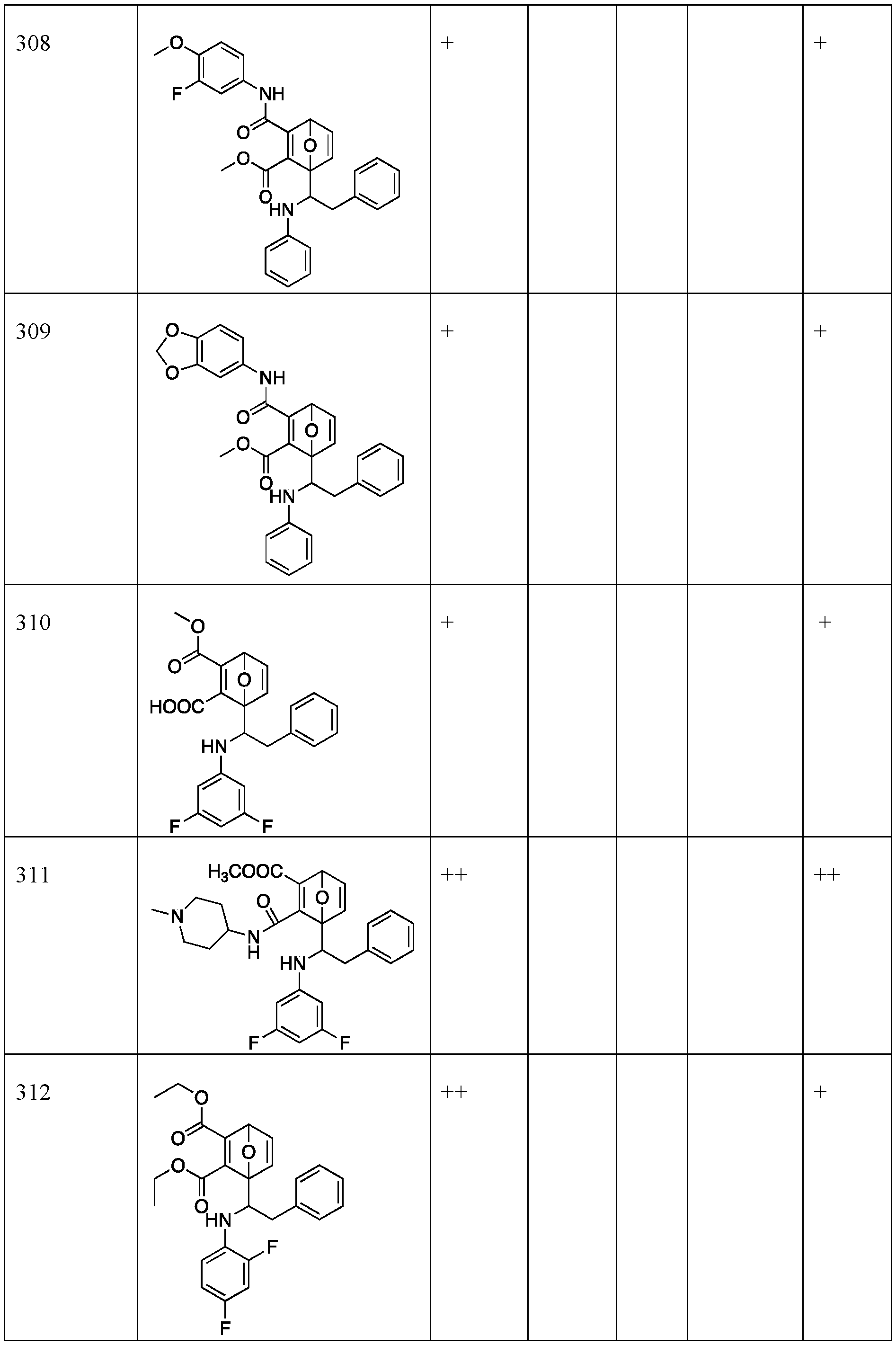 Figure imgf000218_0001