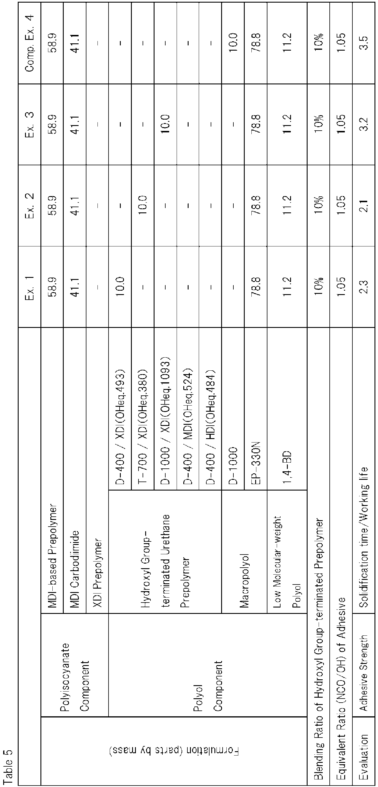 Figure imgb0010