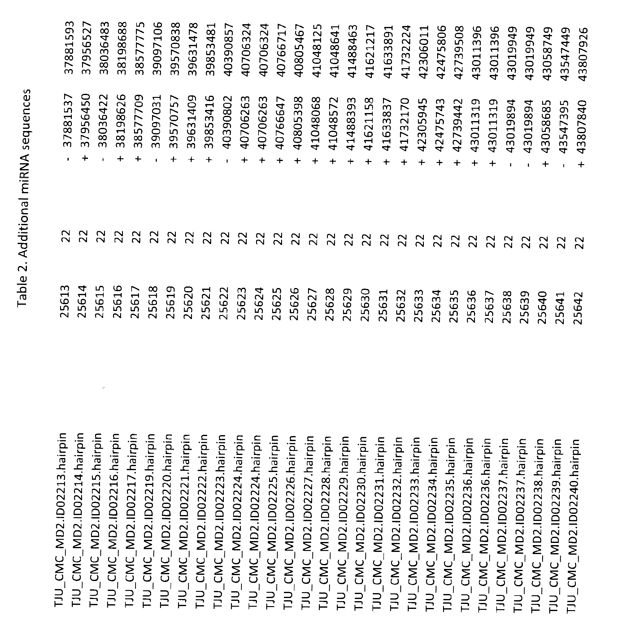 Figure imgf001691_0001