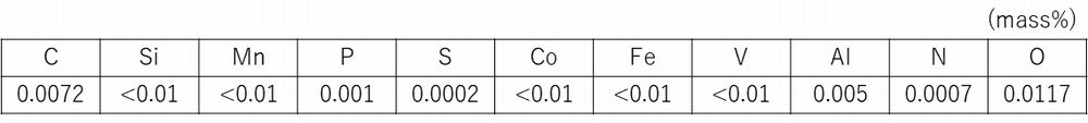 Figure JPOXMLDOC01-appb-T000002
