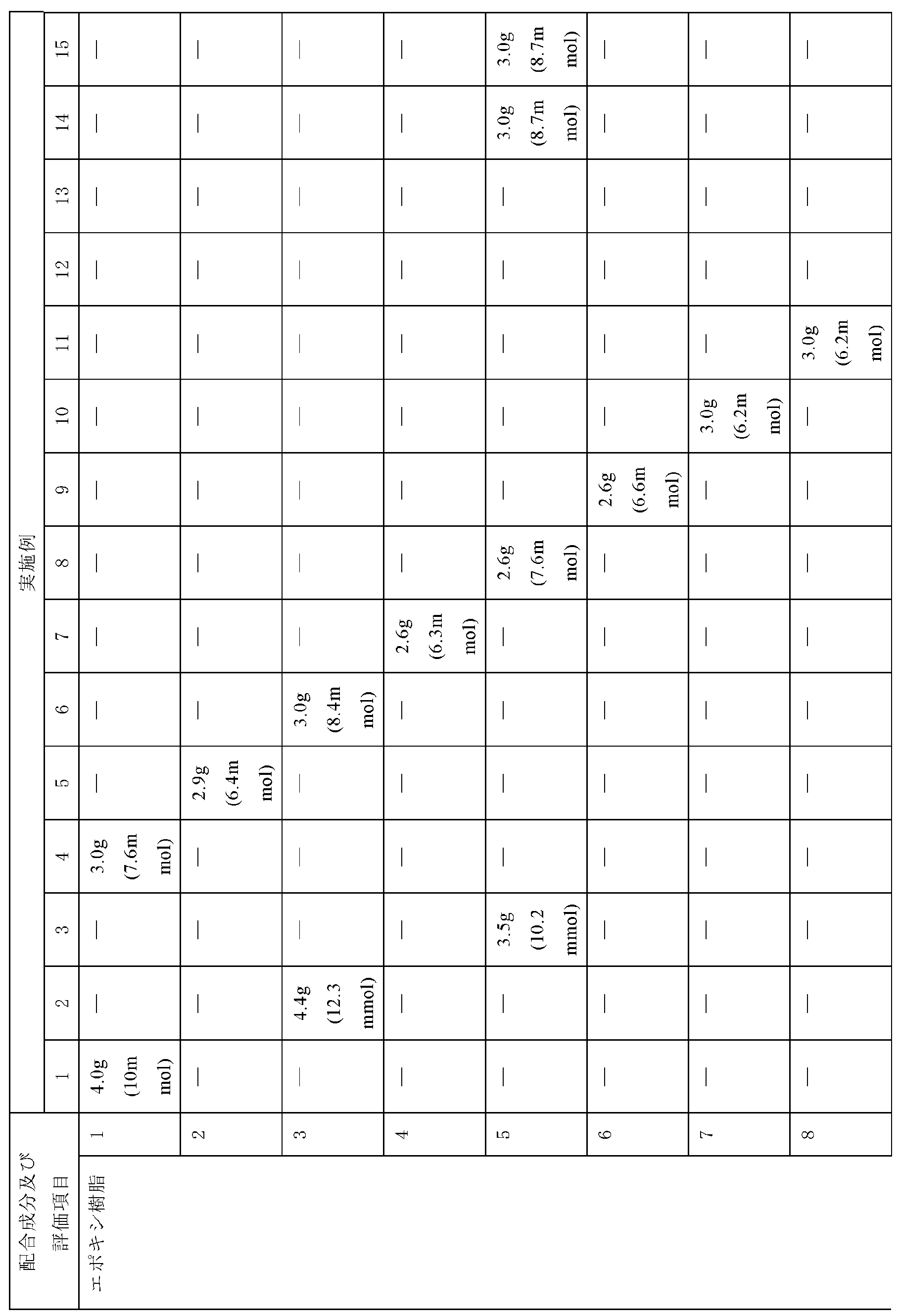 Figure JPOXMLDOC01-appb-T000023