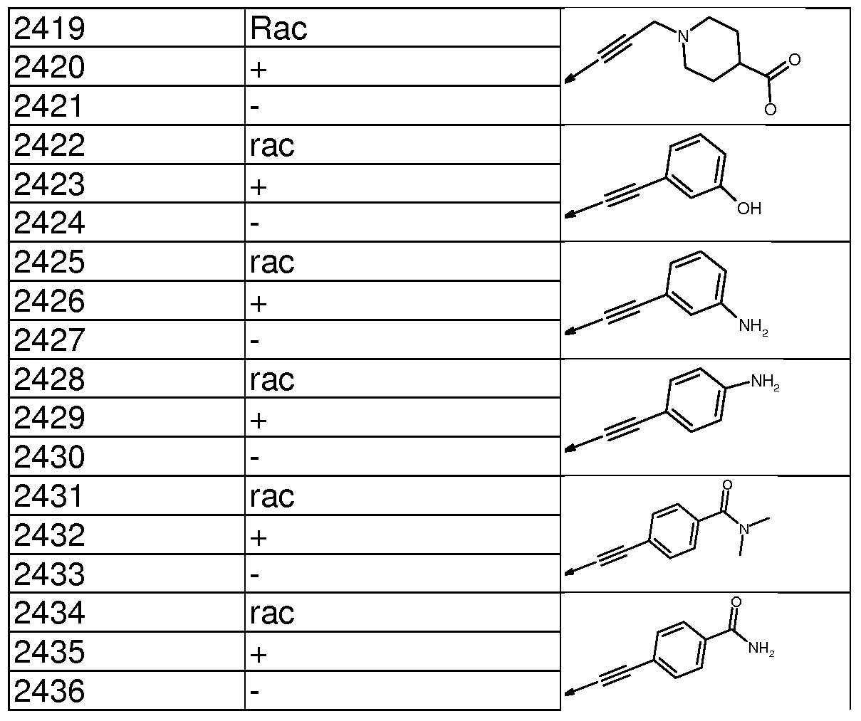 Figure imgf000164_0001